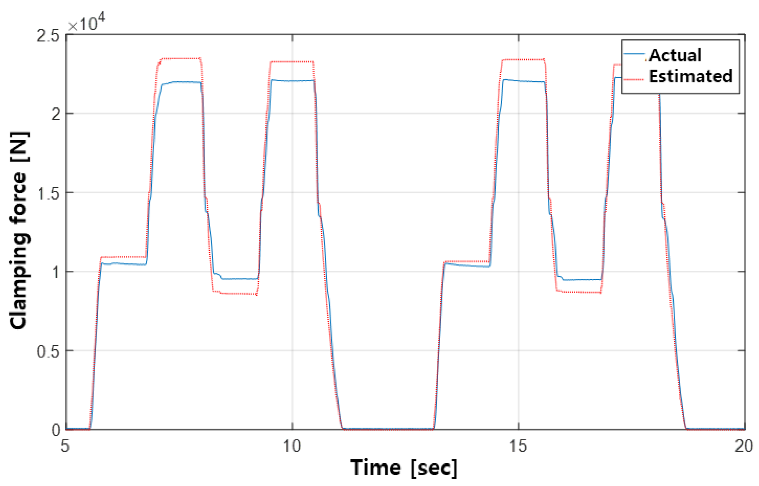Electronics 14 00348 g011