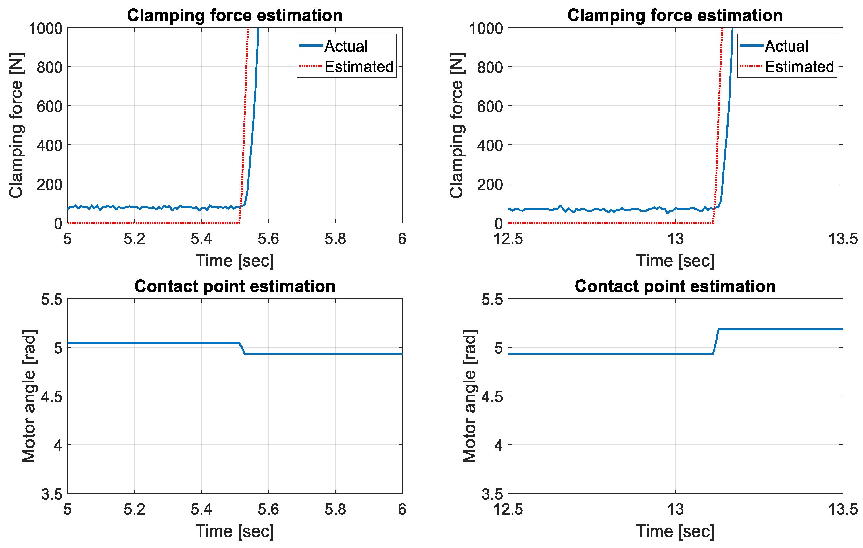 Electronics 14 00348 g012