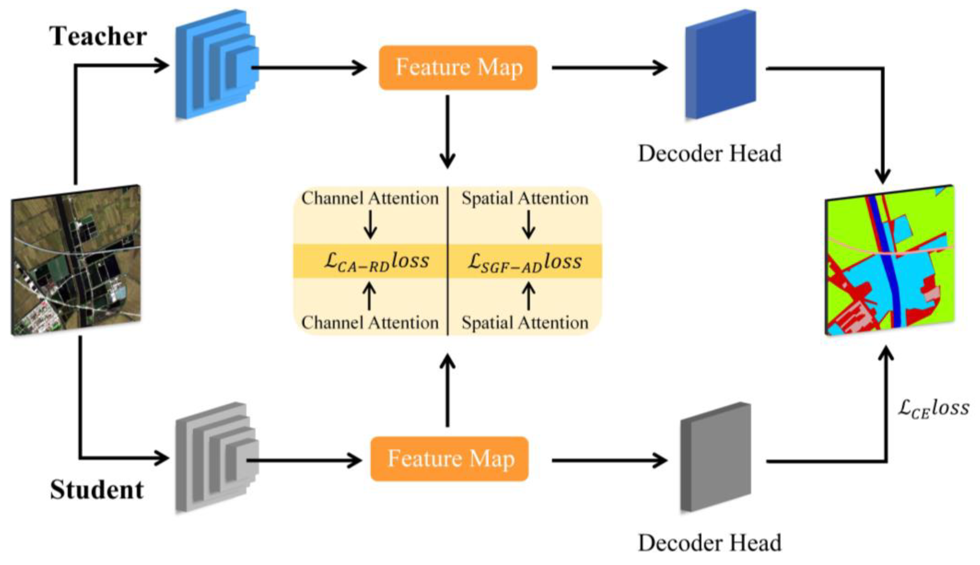 Electronics 14 00349 g001