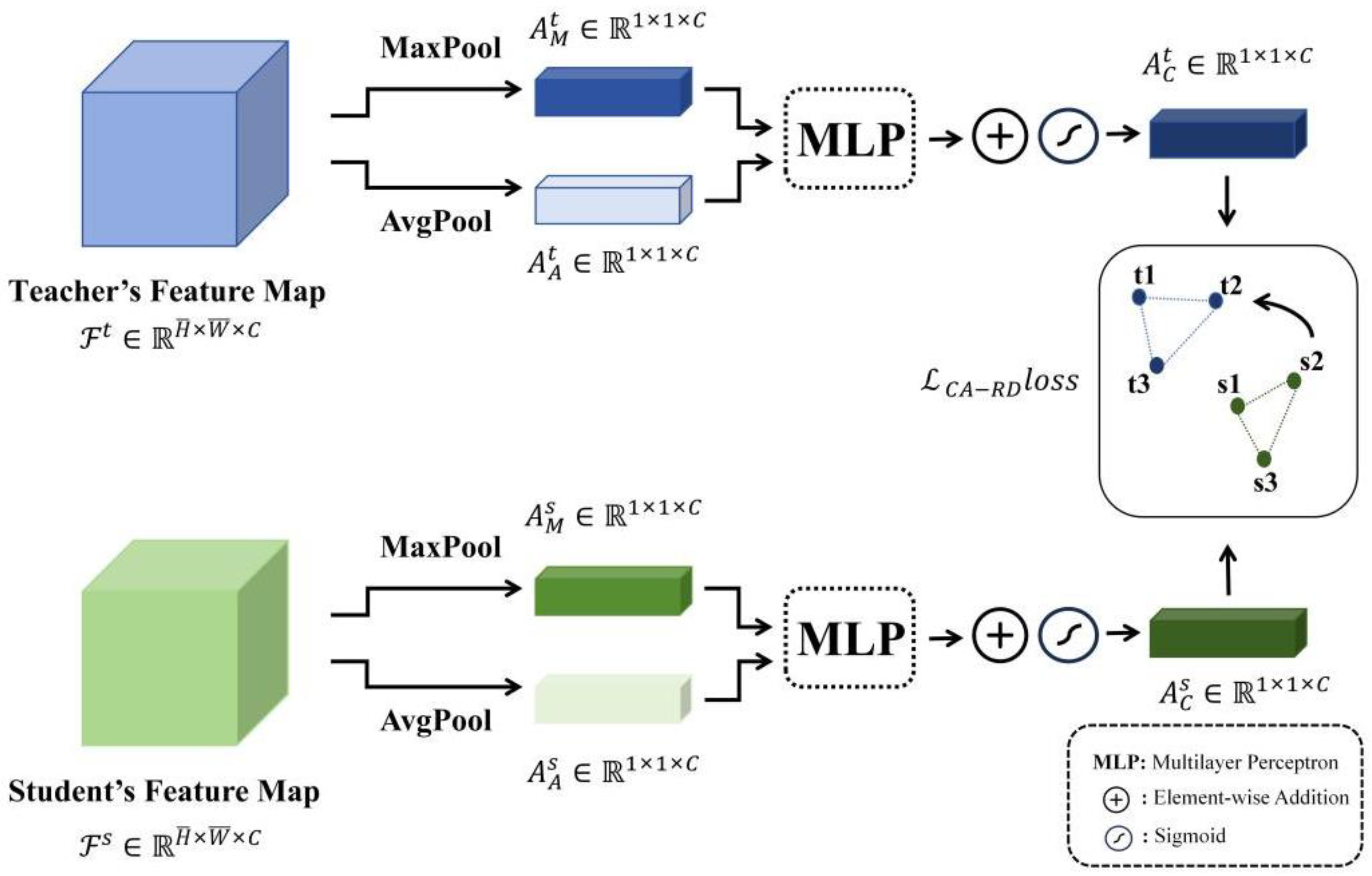 Electronics 14 00349 g004