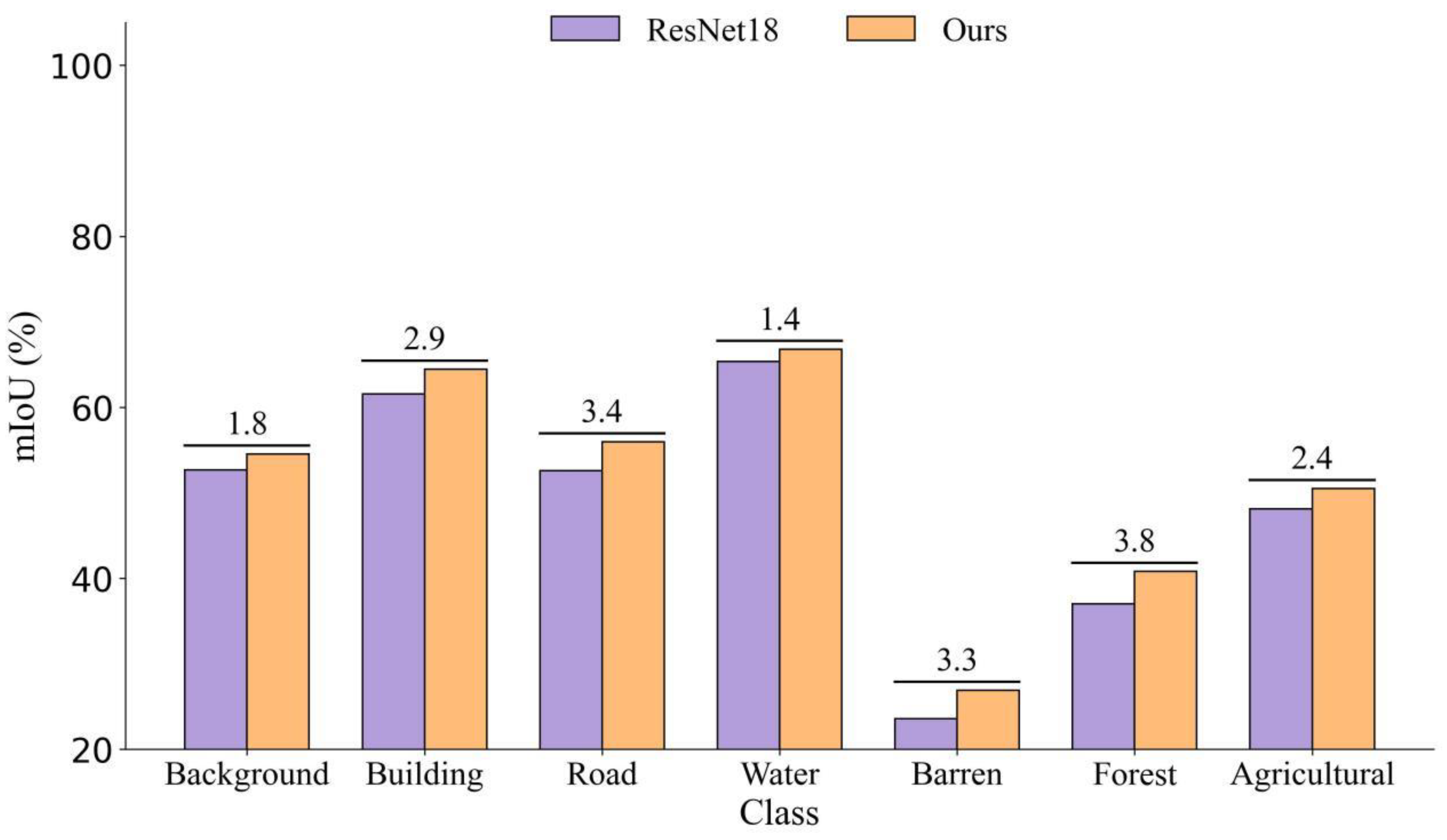 Electronics 14 00349 g011