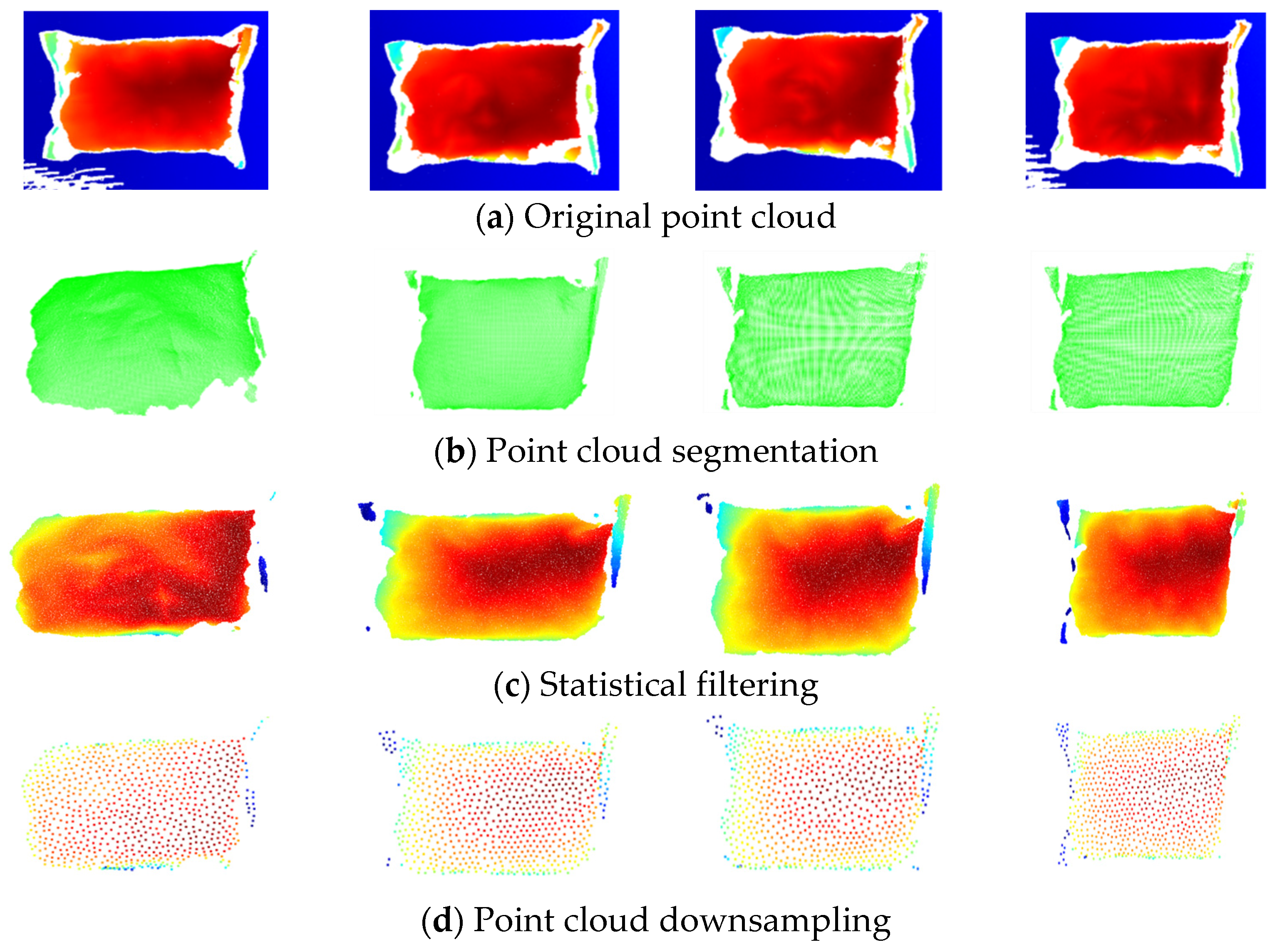 Electronics 14 00352 g004