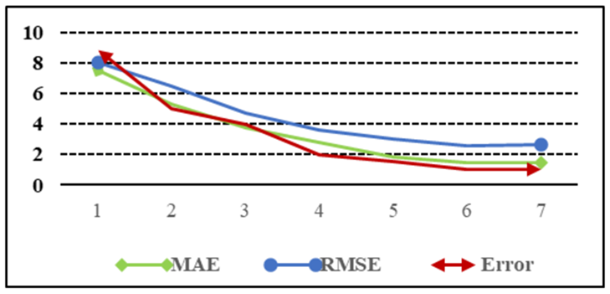 Electronics 14 00352 g006