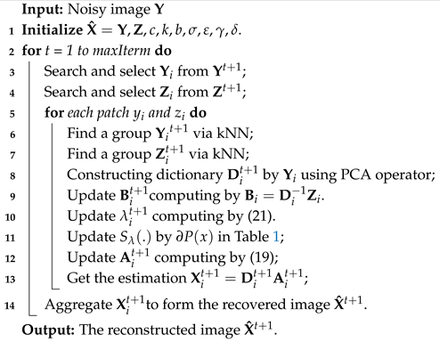 Electronics 14 00353 i001