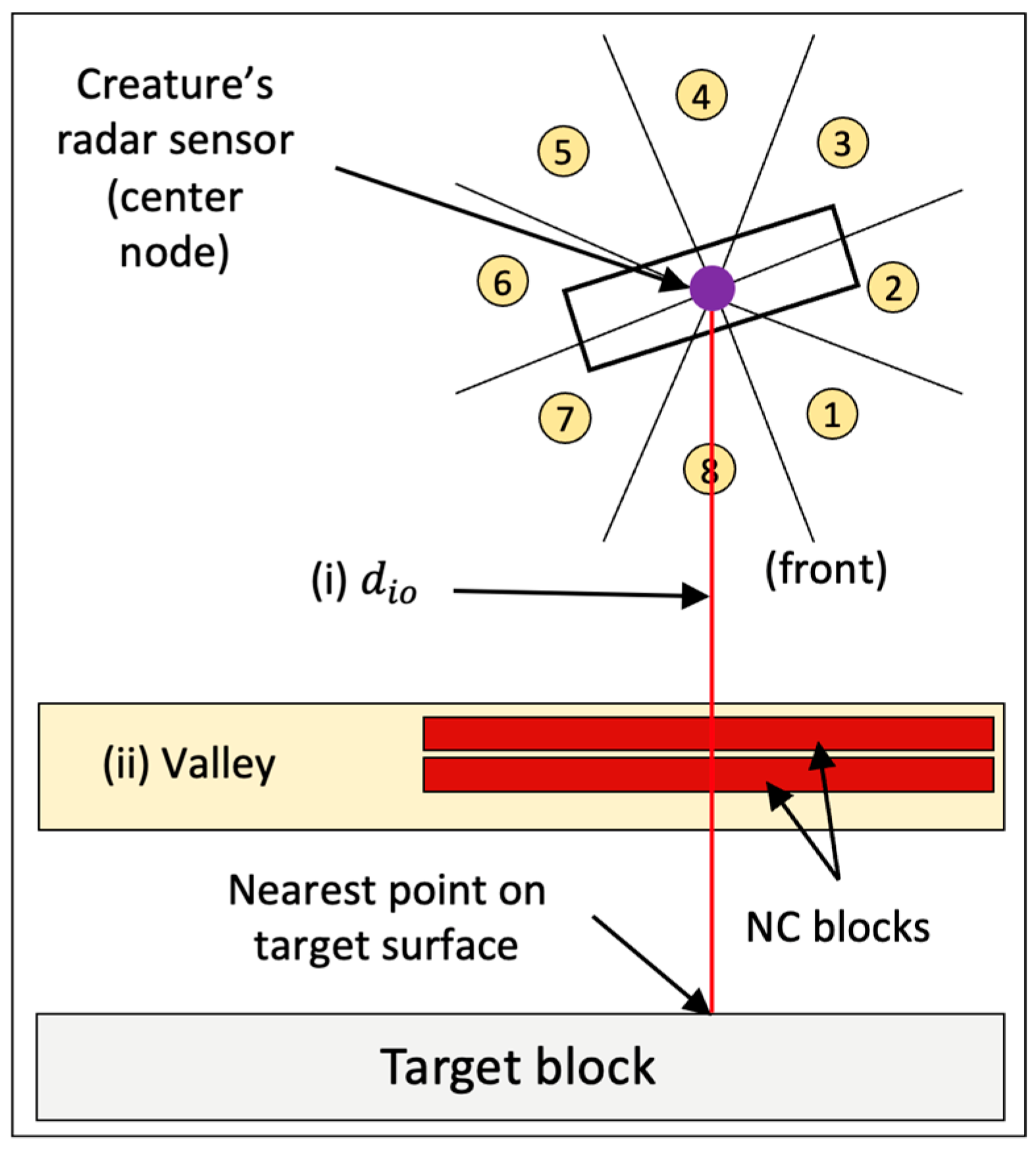 Electronics 14 00354 g002