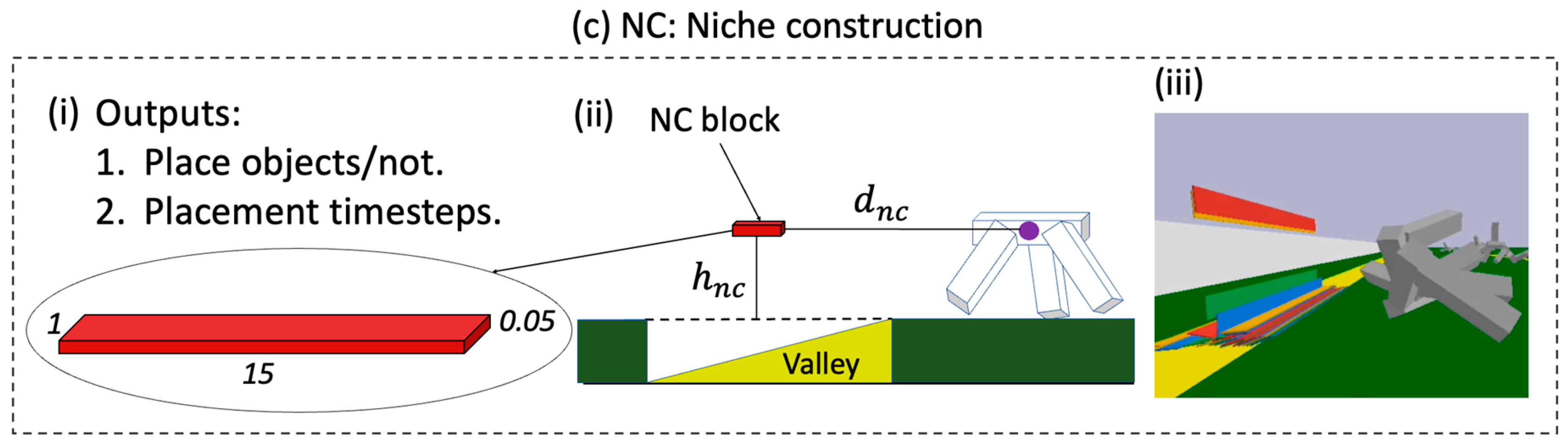 Electronics 14 00354 g004b