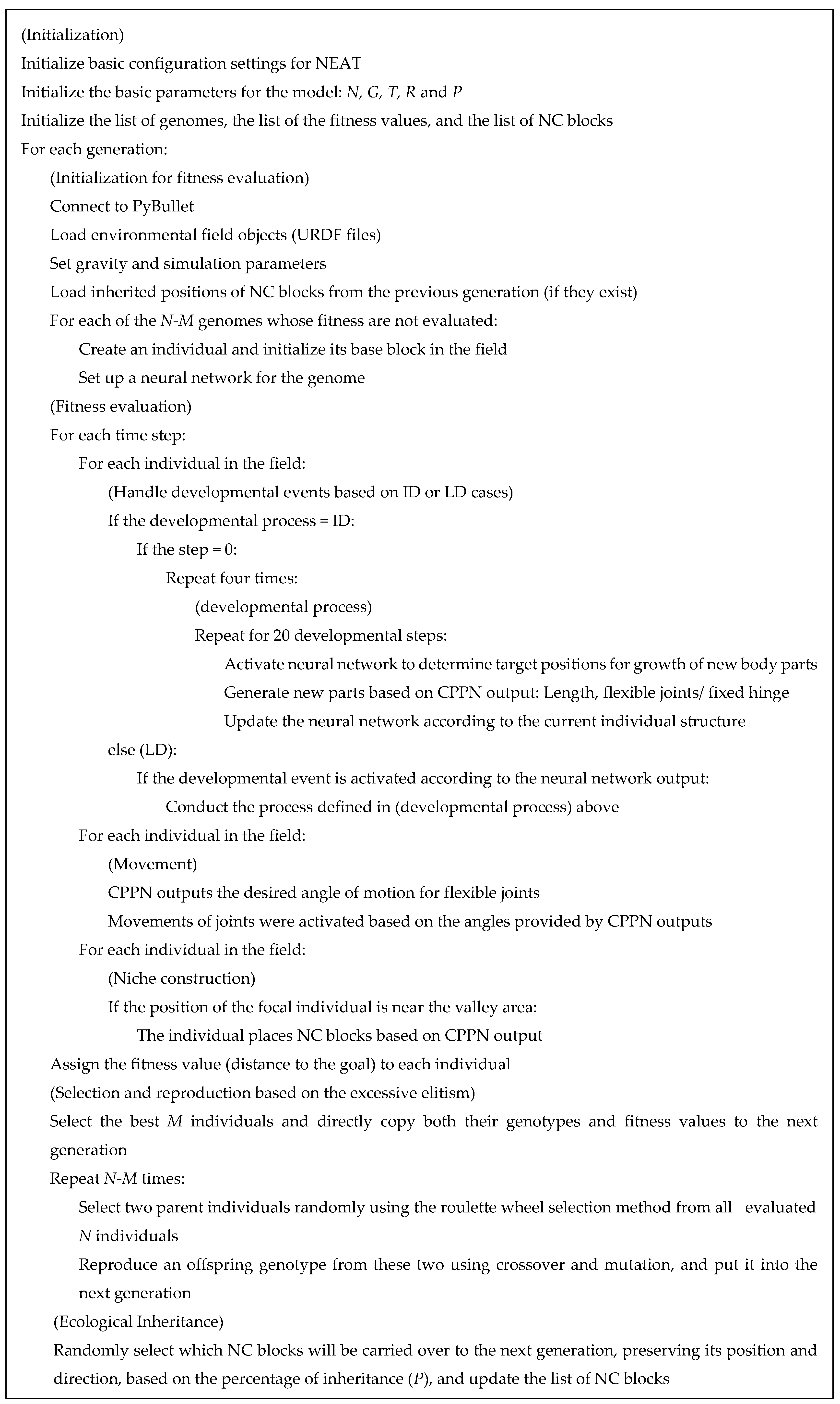 Electronics 14 00354 g005