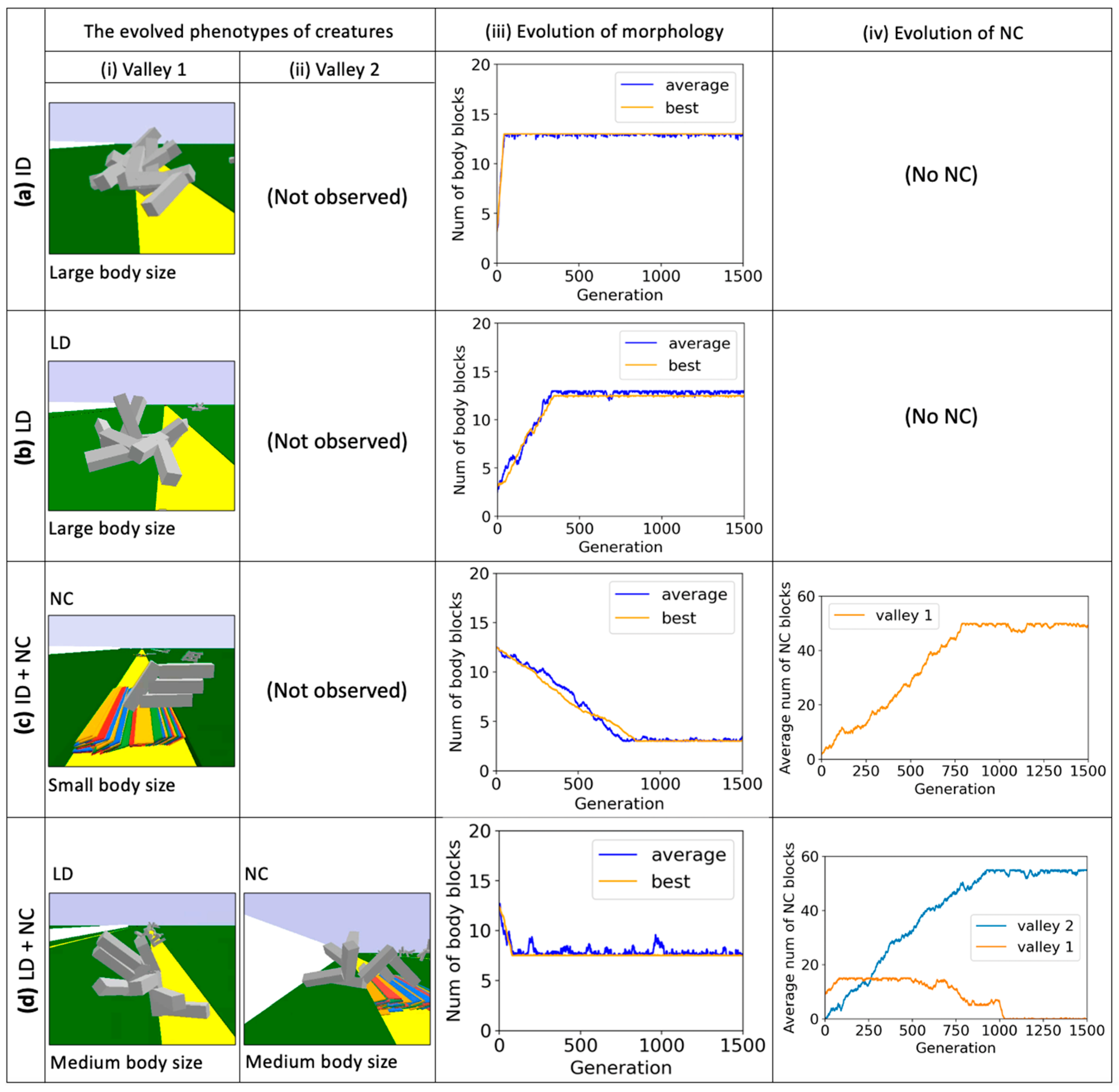 Electronics 14 00354 g007