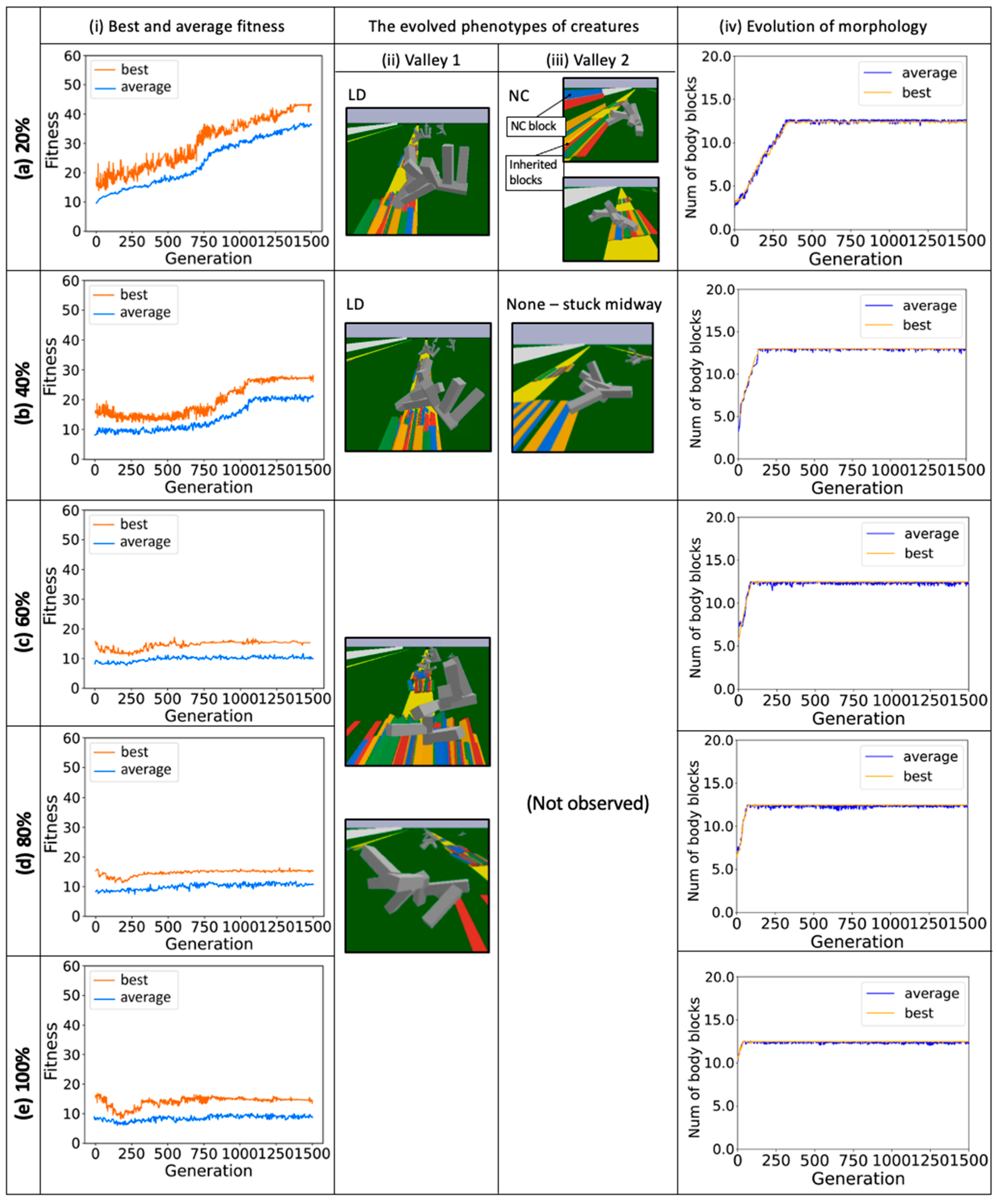 Electronics 14 00354 g008