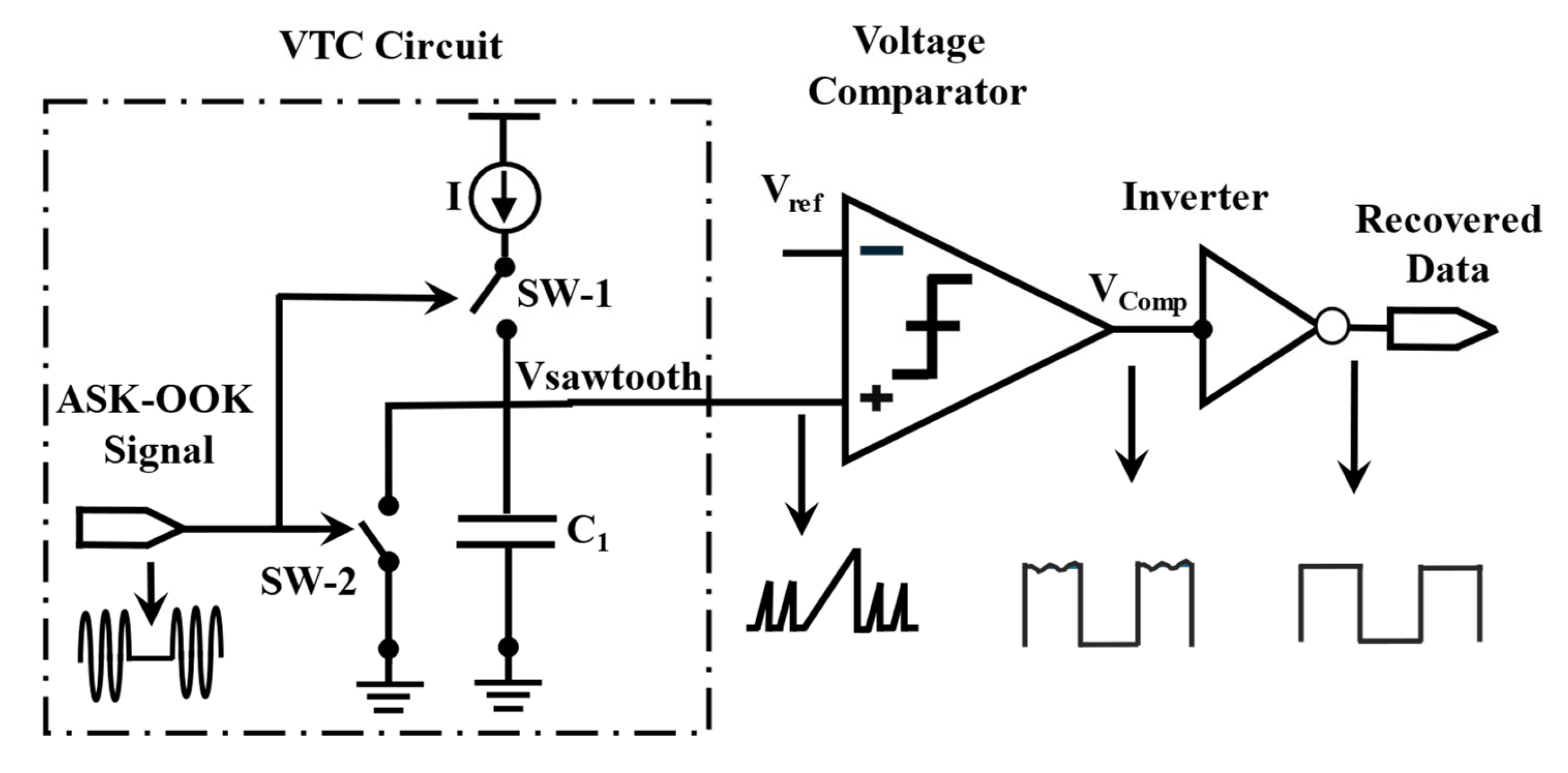 Electronics 14 00355 g003