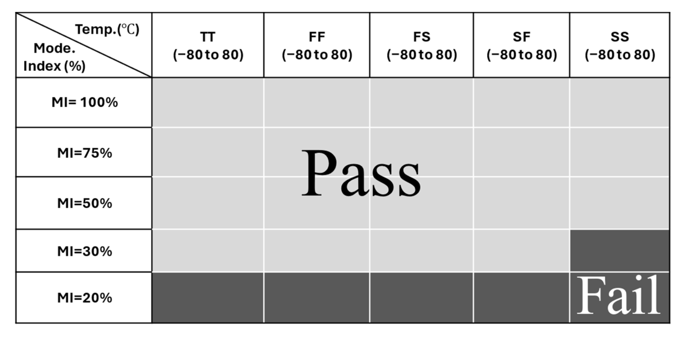 Electronics 14 00355 g009