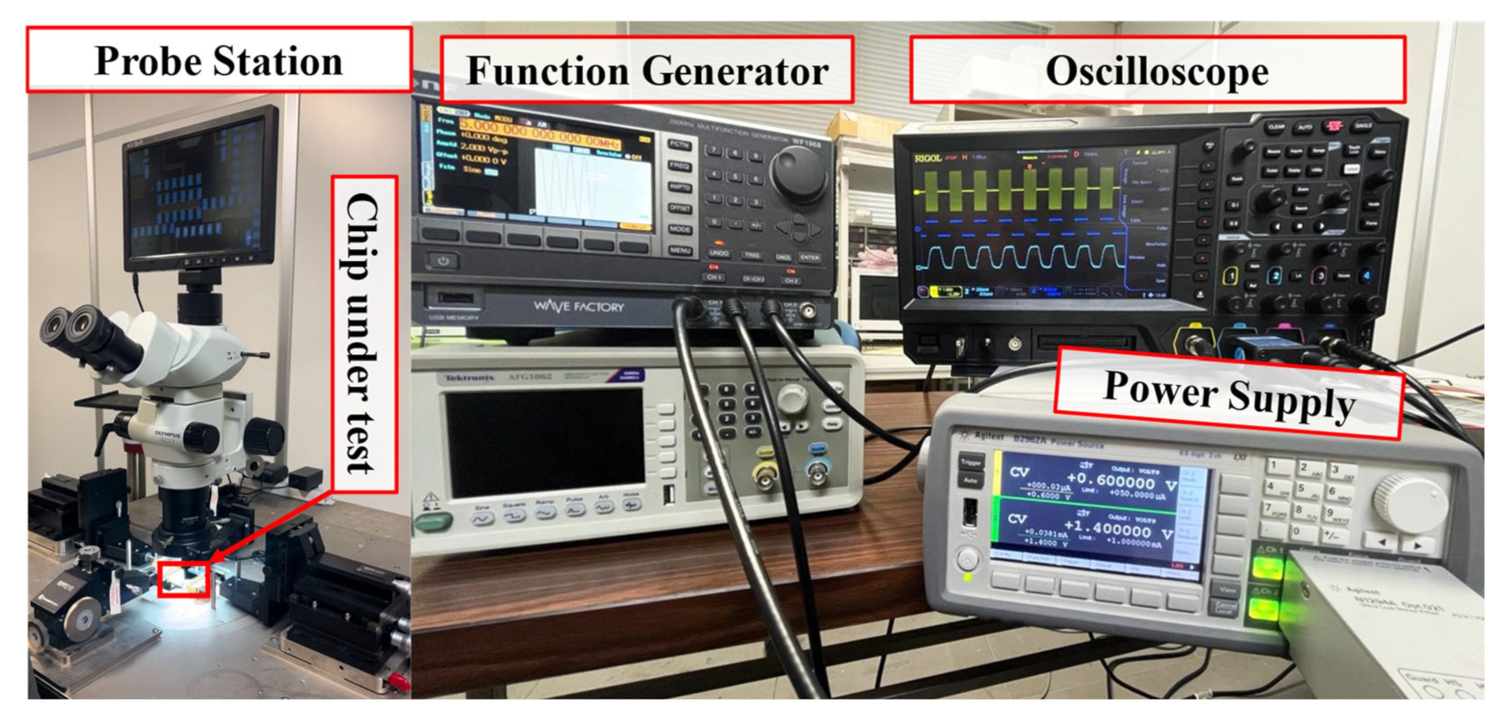 Electronics 14 00355 g011