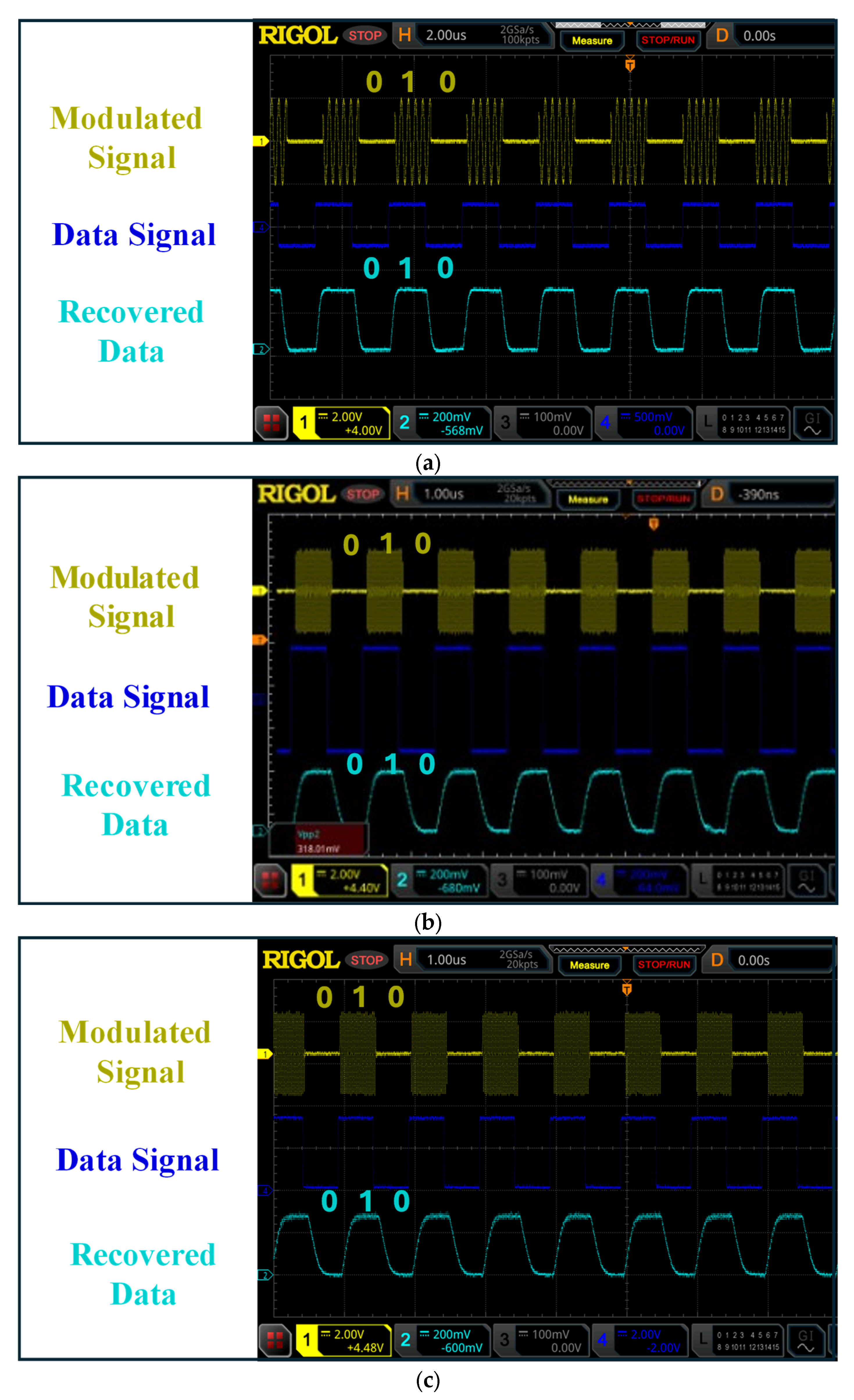 Electronics 14 00355 g012