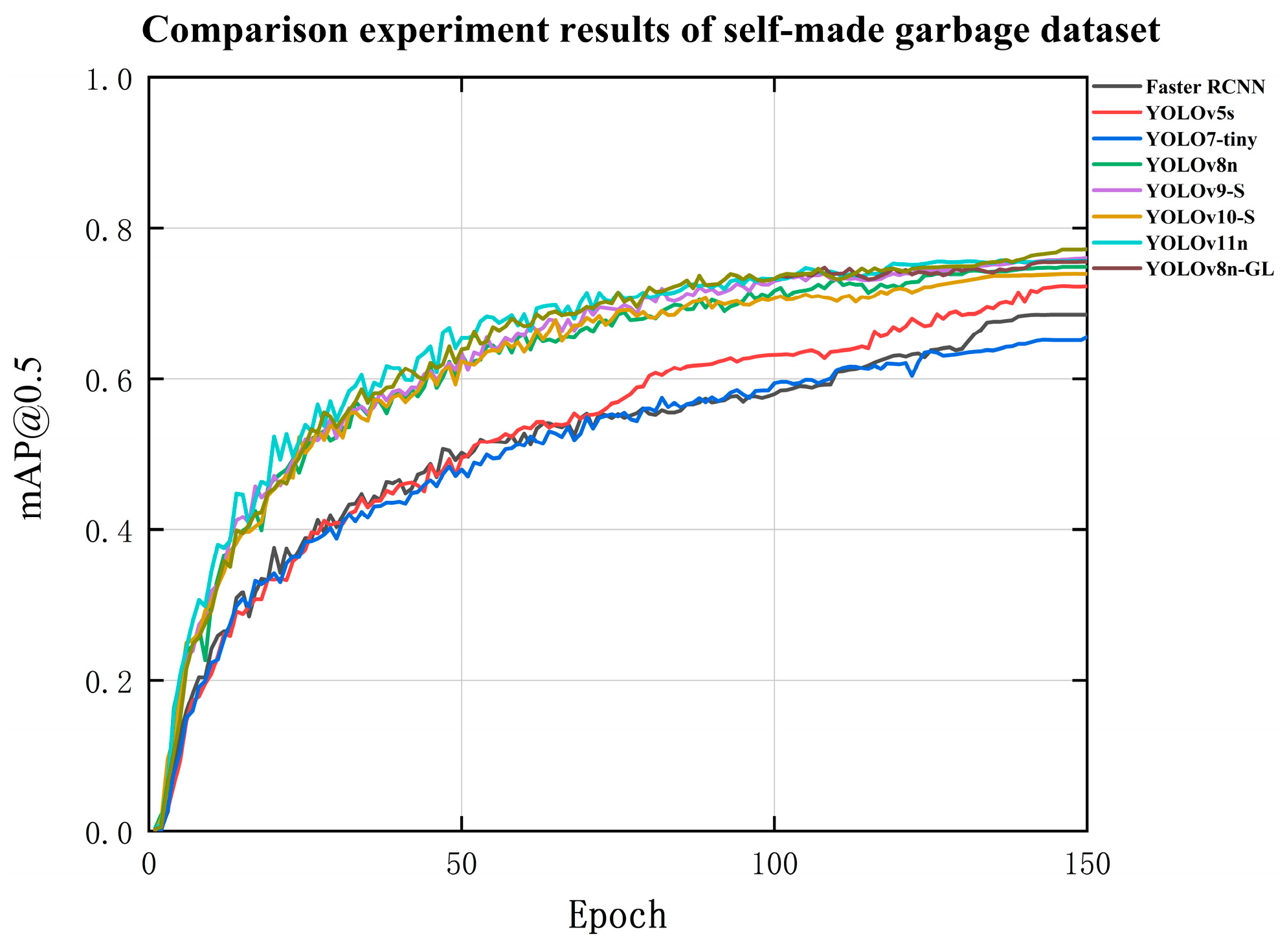 Electronics 14 00356 g010