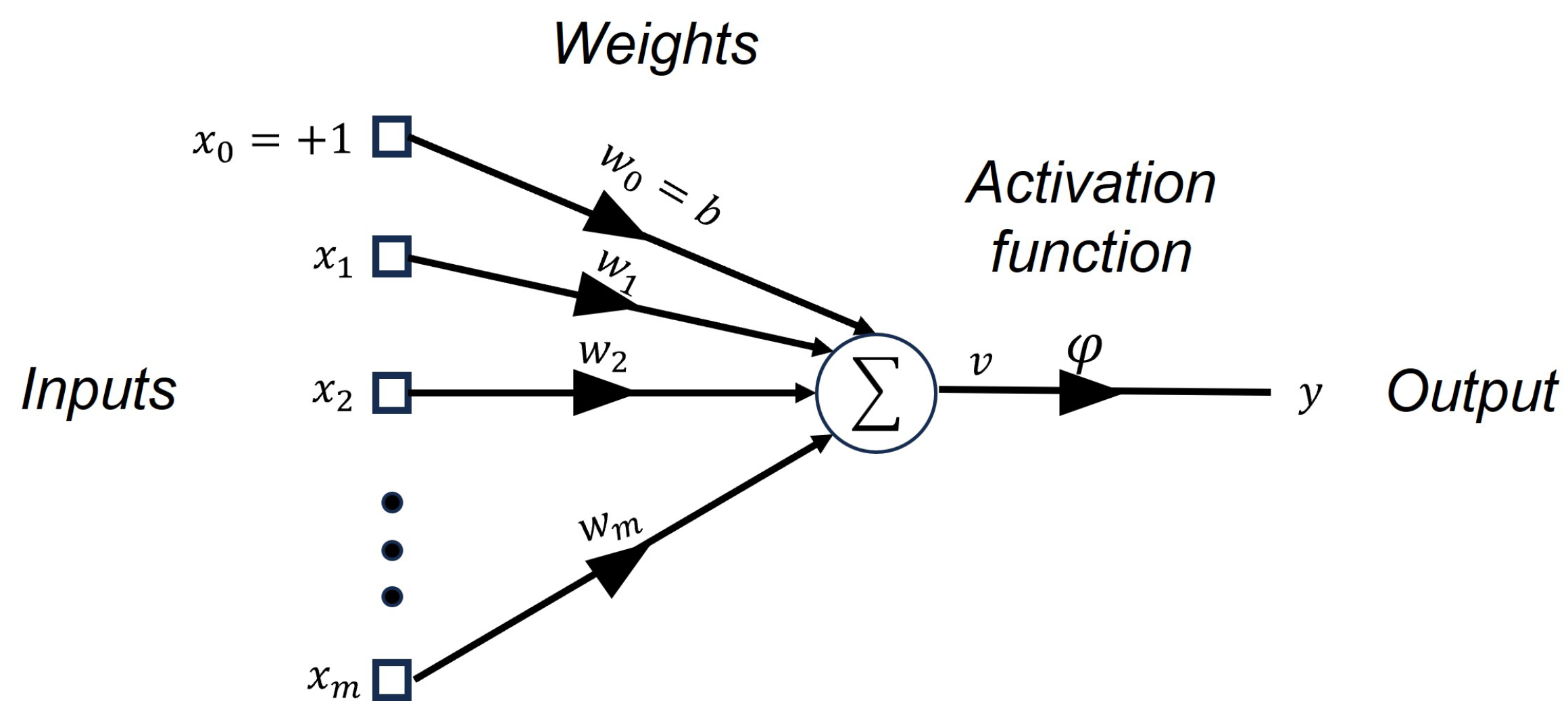 Electronics 14 00357 g006 Electronics 14 00357 g006