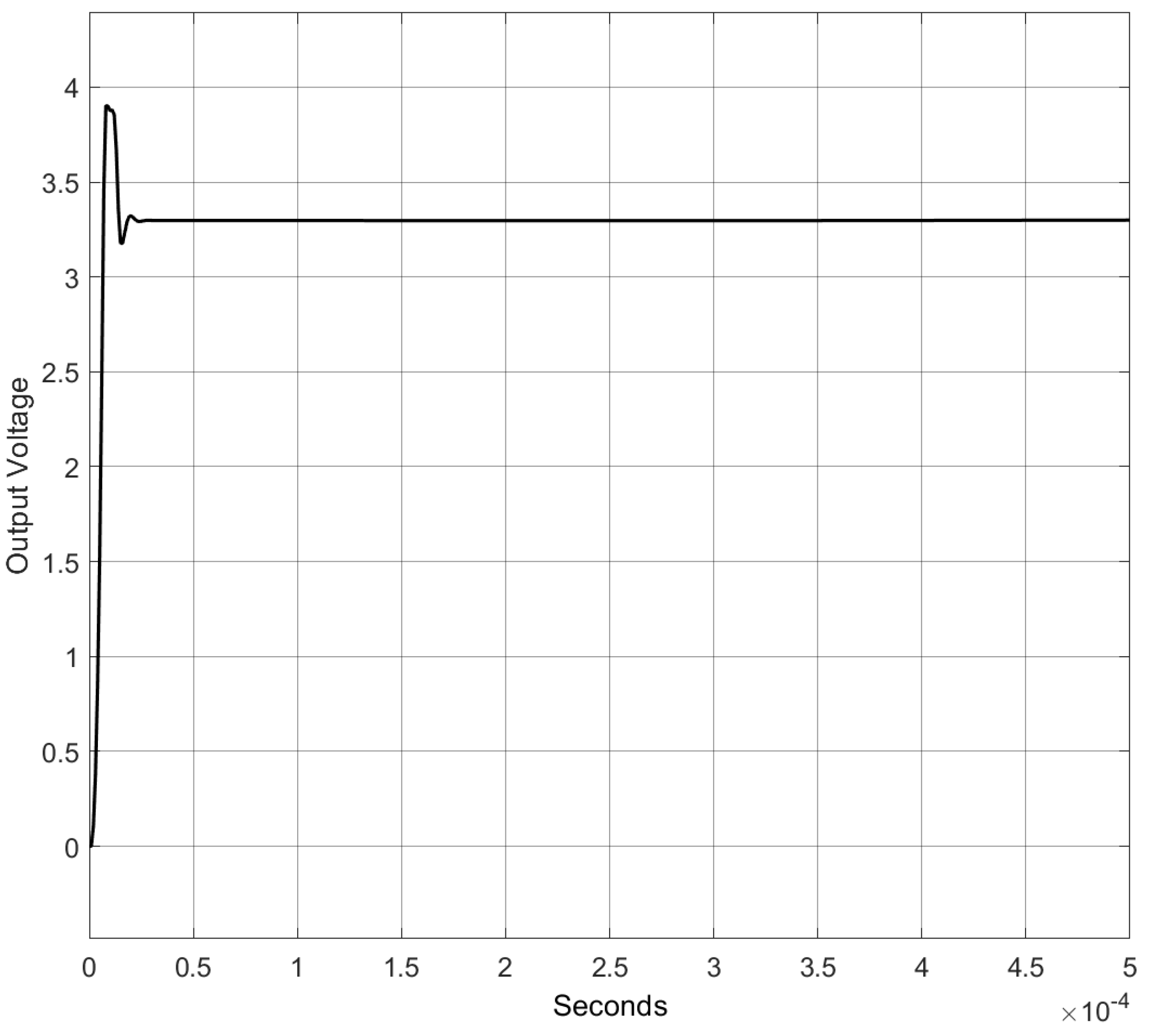 Electronics 14 00357 g009 Electronics 14 00357 g009