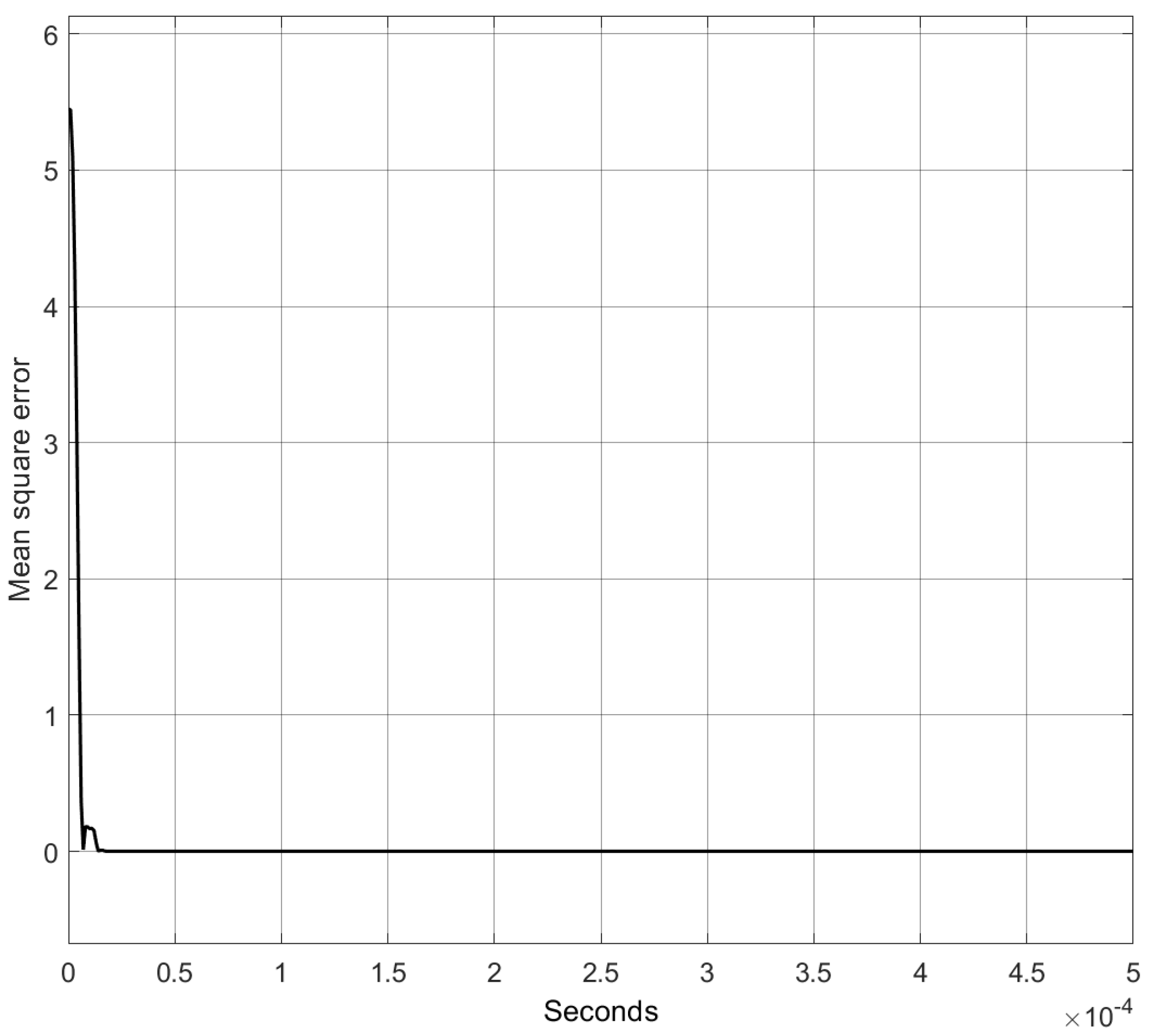 Electronics 14 00357 g010 Electronics 14 00357 g010