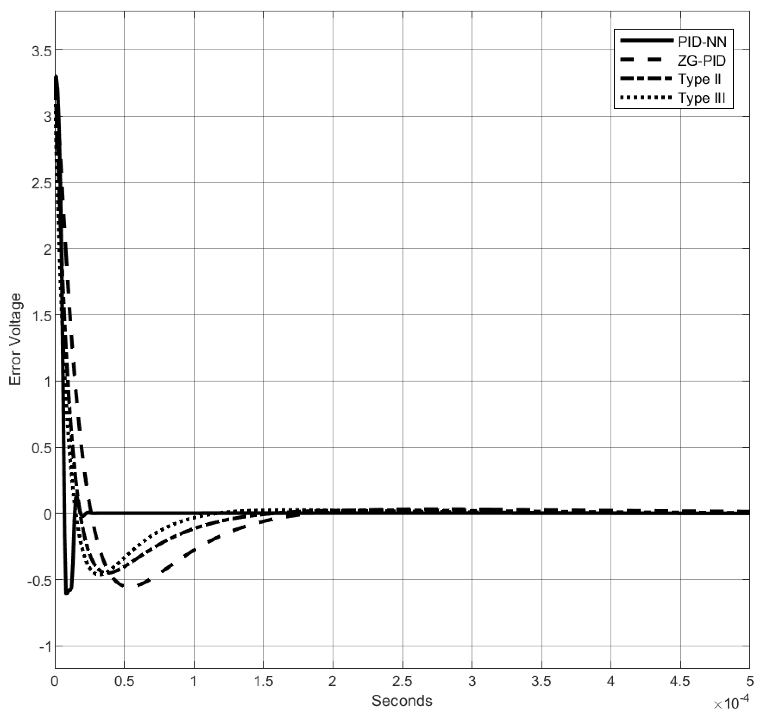 Electronics 14 00357 g012 Electronics 14 00357 g012