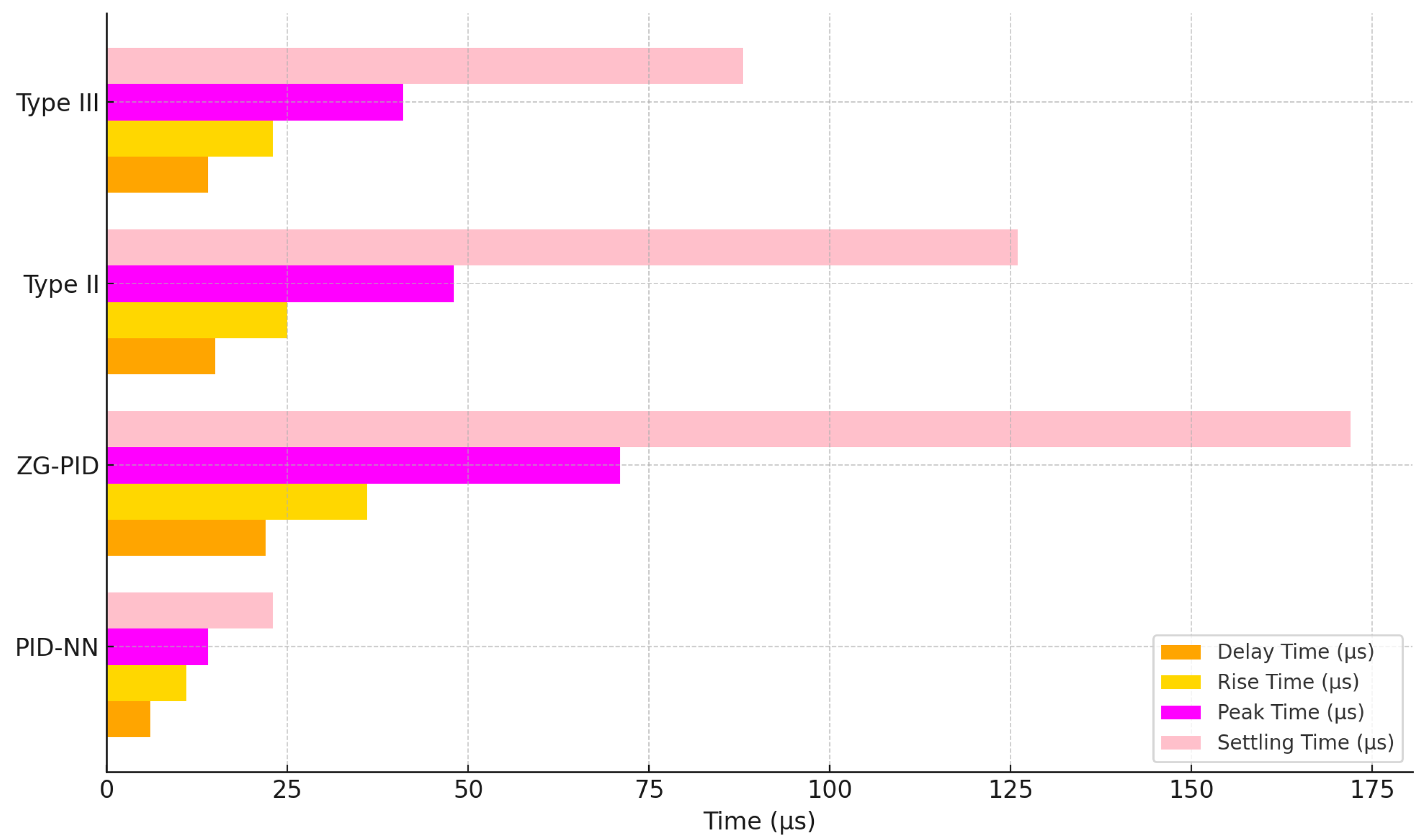 Electronics 14 00357 g016 Electronics 14 00357 g016