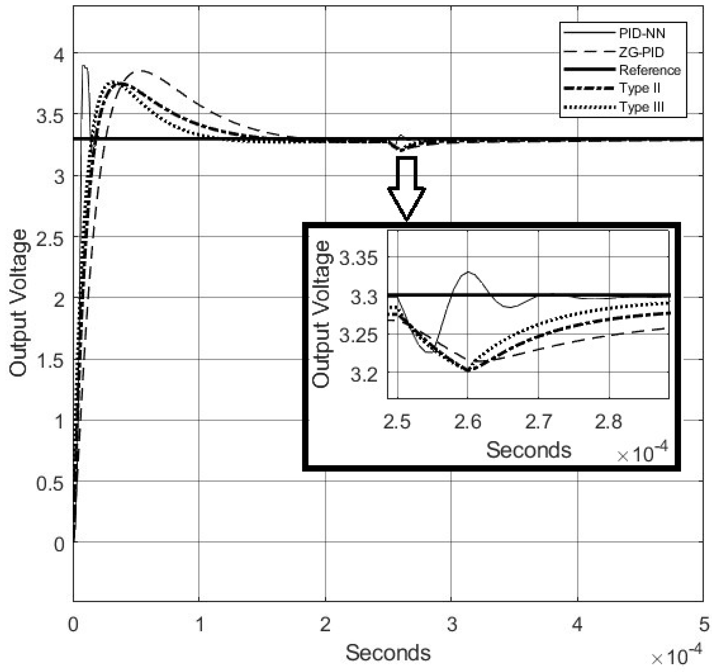 Electronics 14 00357 g017 Electronics 14 00357 g017