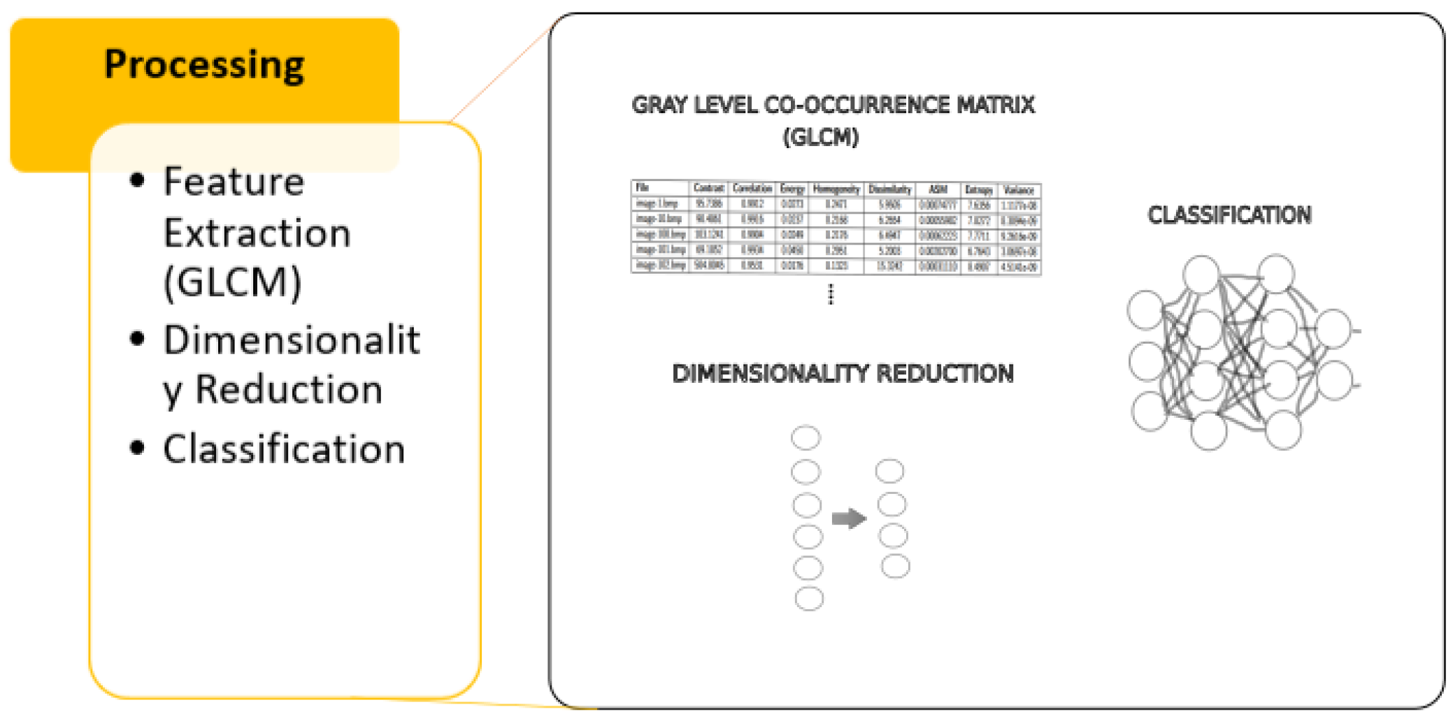Electronics 14 00358 g004