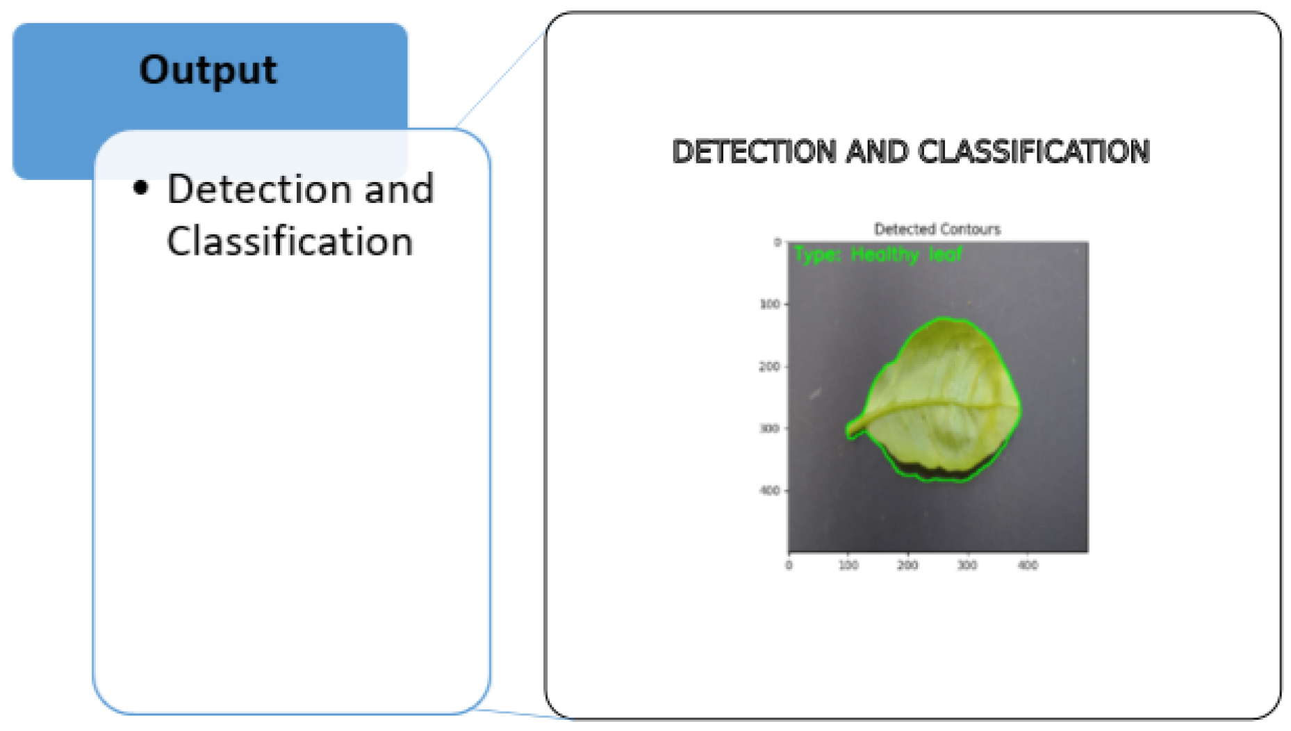 Electronics 14 00358 g005