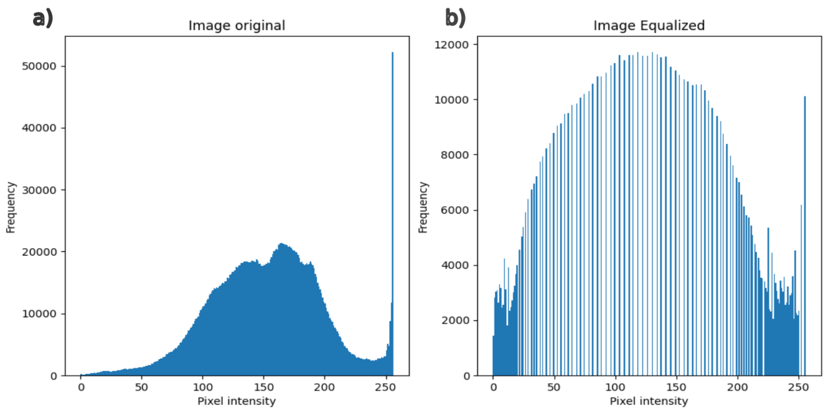 Electronics 14 00358 g007