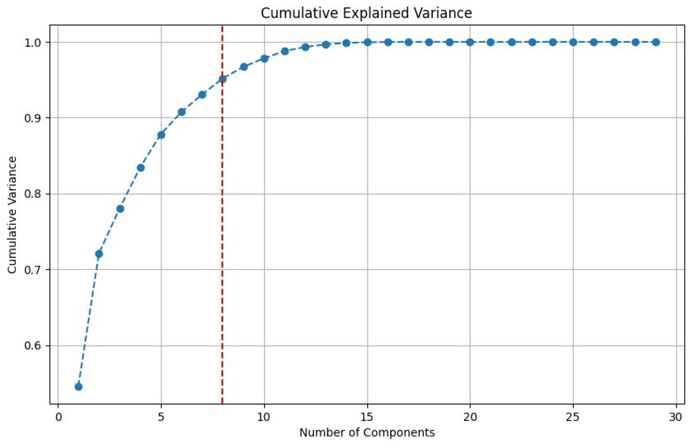 Electronics 14 00358 g009
