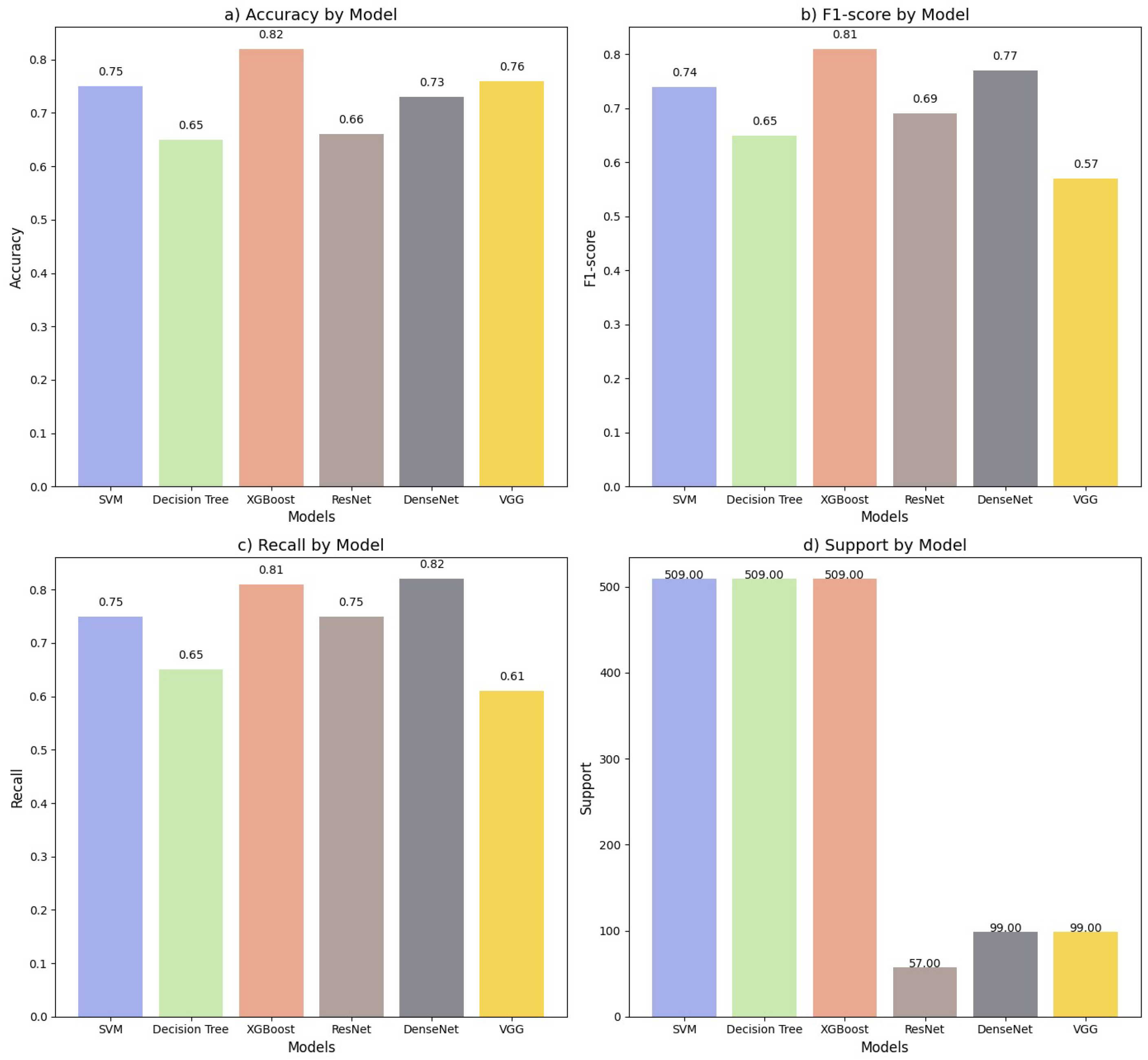 Electronics 14 00358 g012
