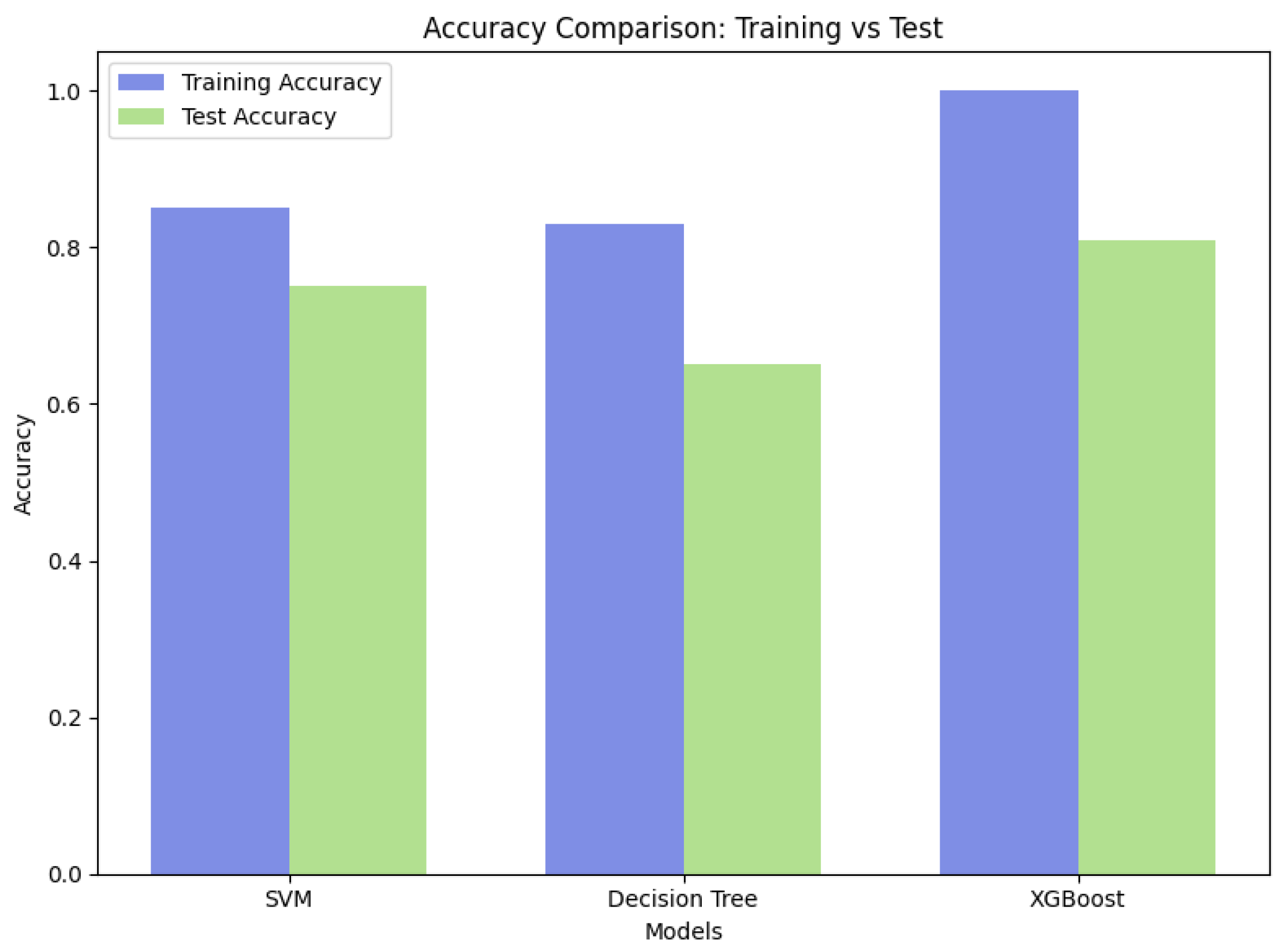 Electronics 14 00358 g013