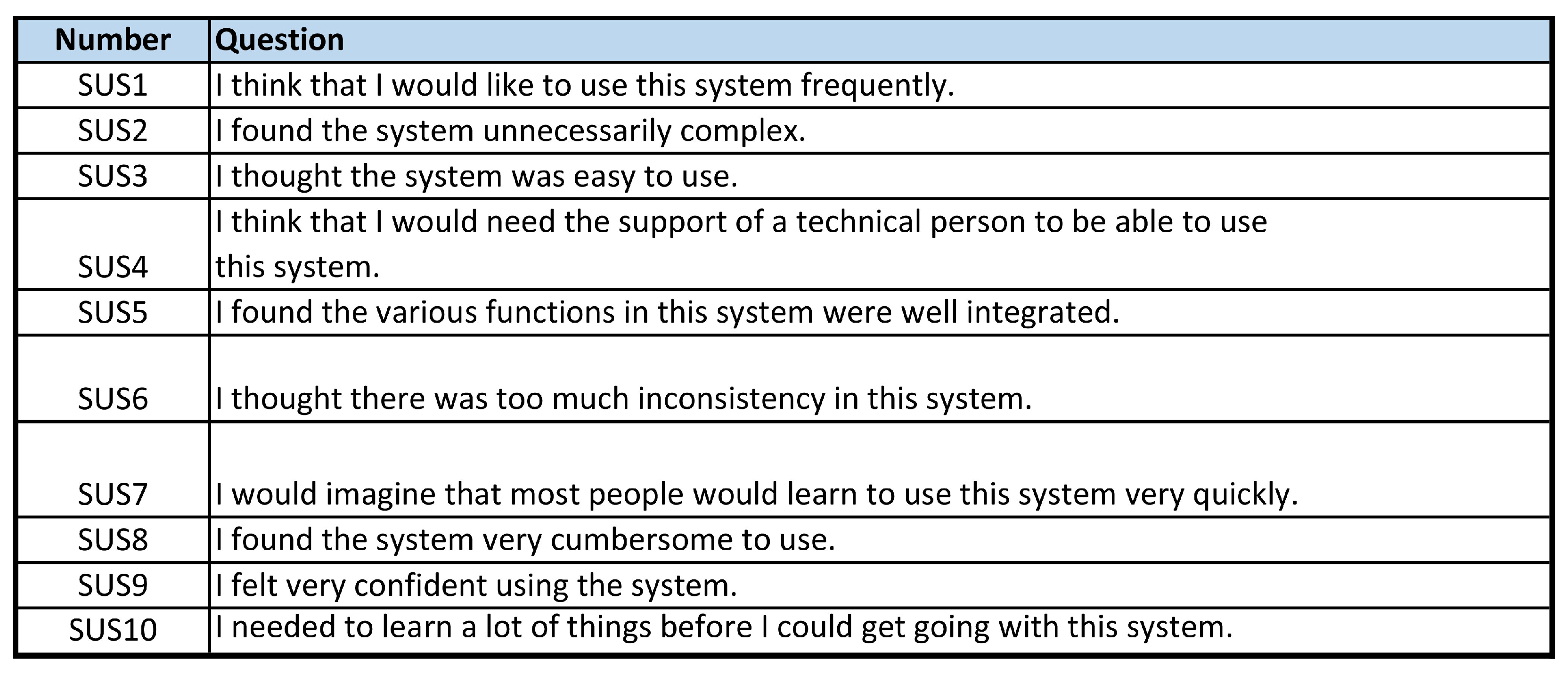 Electronics 14 00359 g024