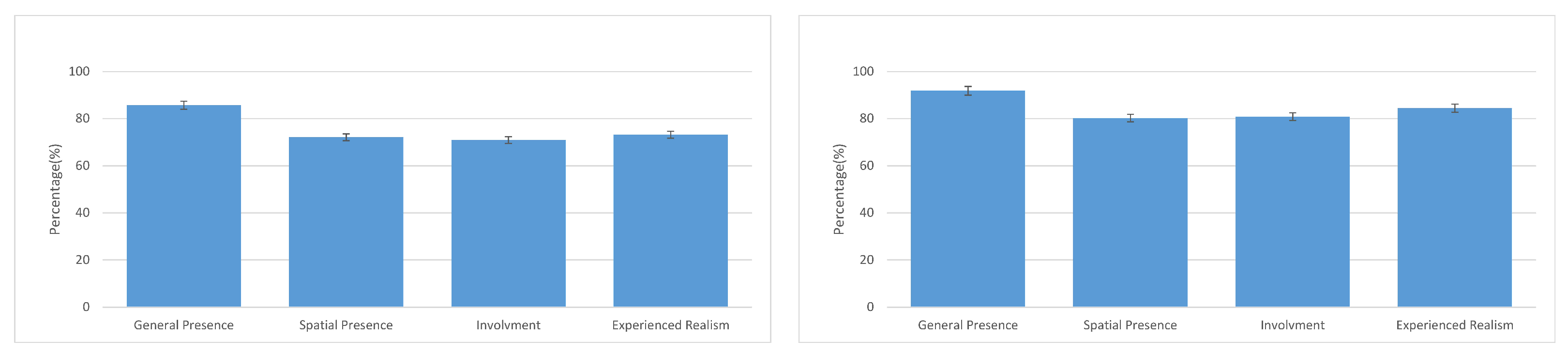 Electronics 14 00359 g030