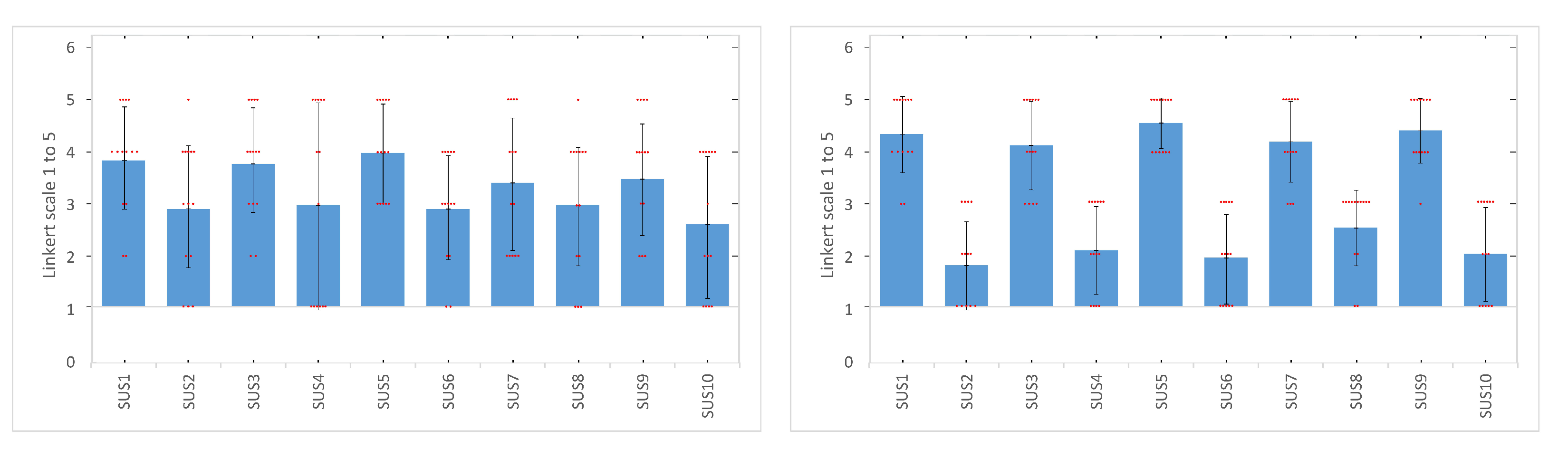Electronics 14 00359 g031