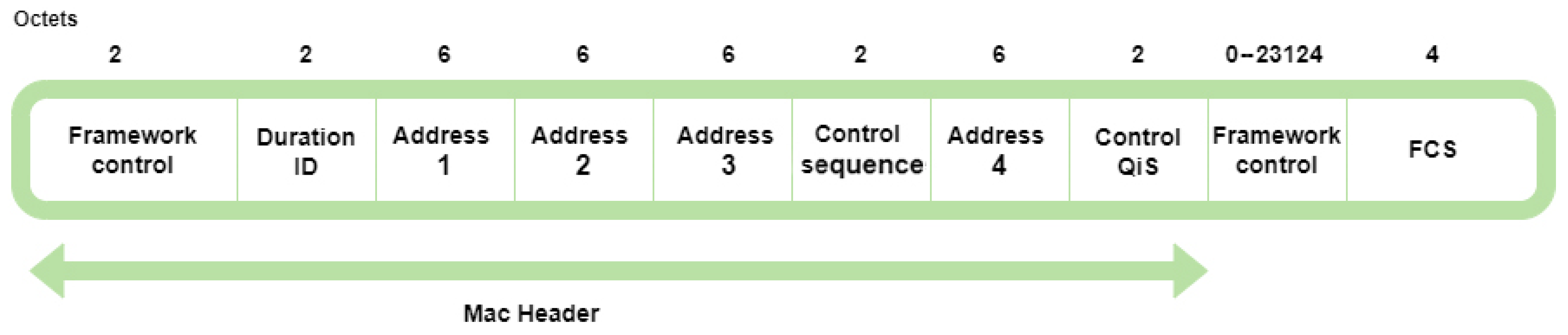Electronics 14 00360 g001