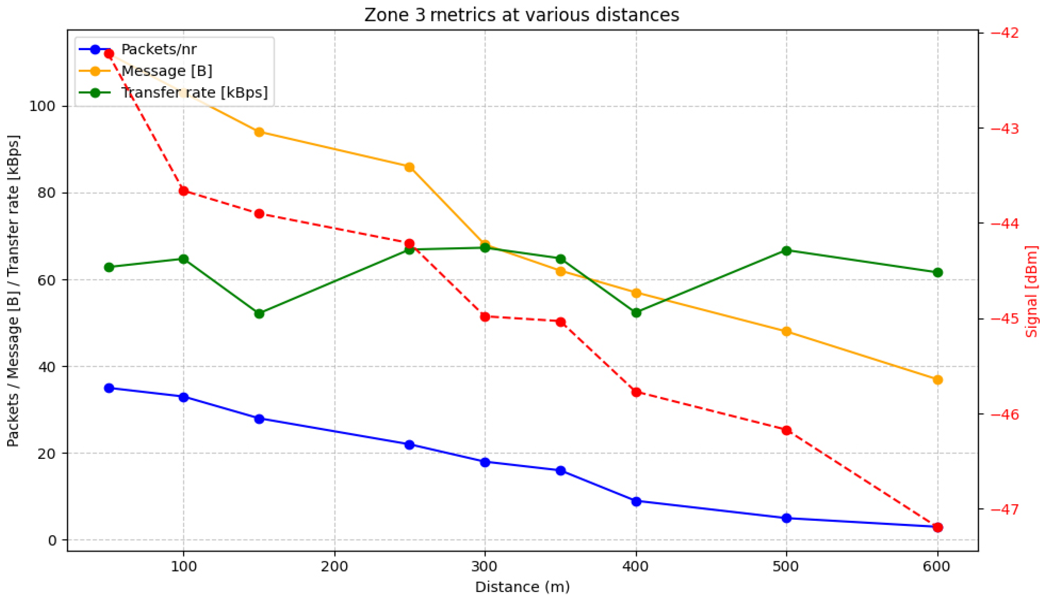 Electronics 14 00360 g009