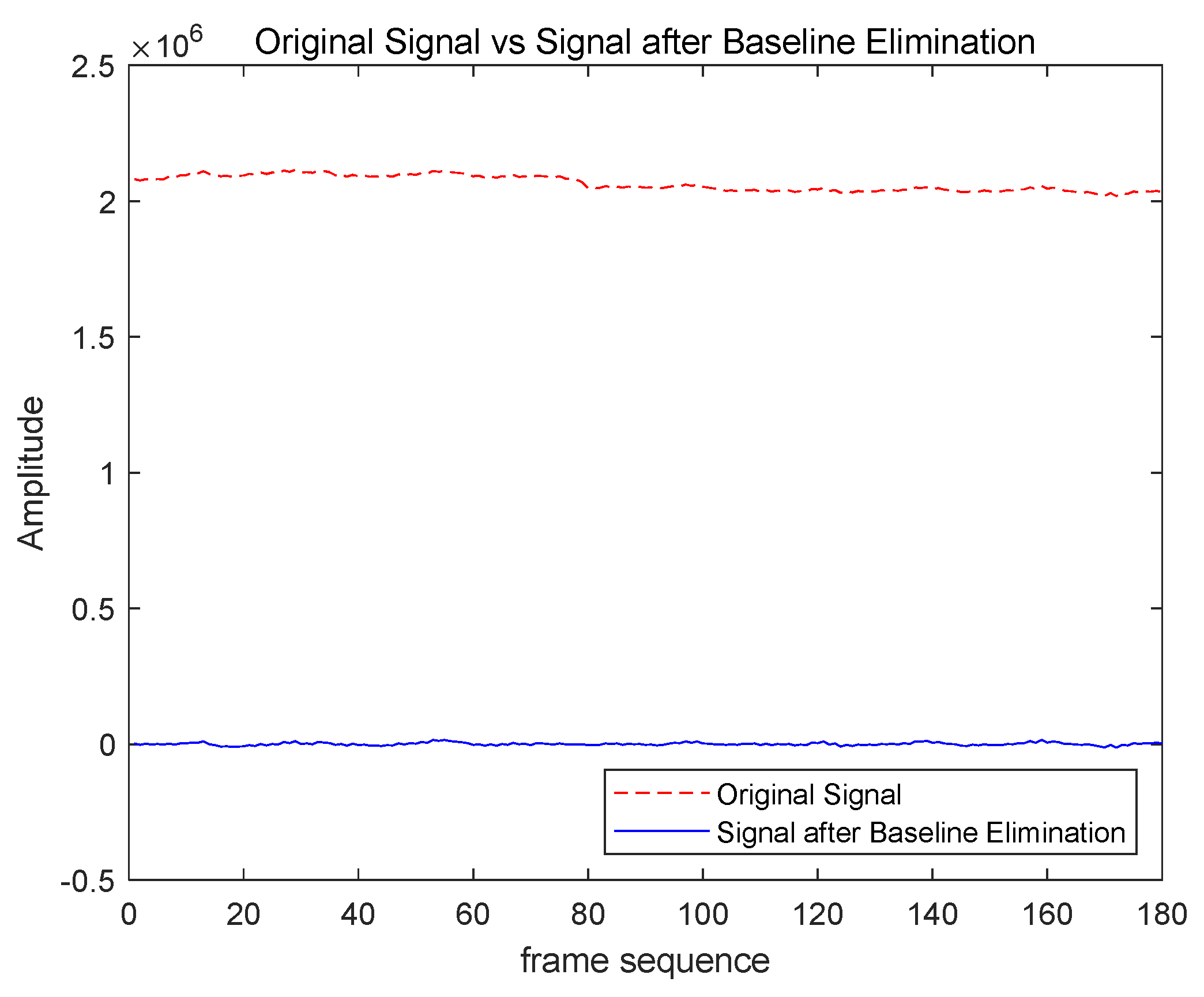 Electronics 14 00362 g007