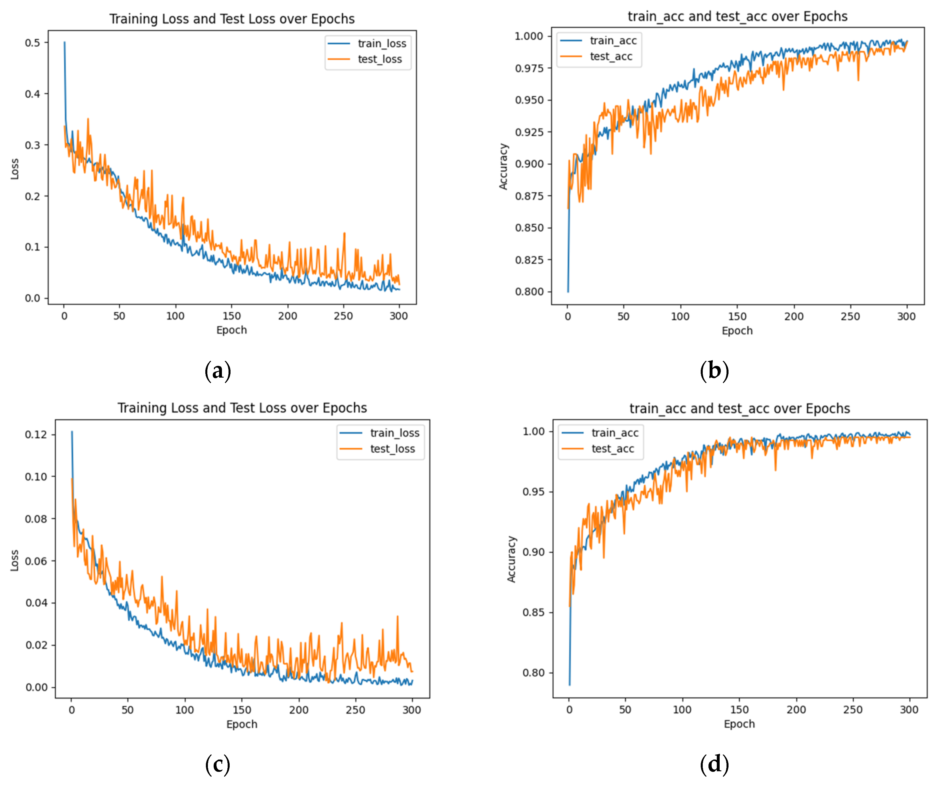 Electronics 14 00362 g013