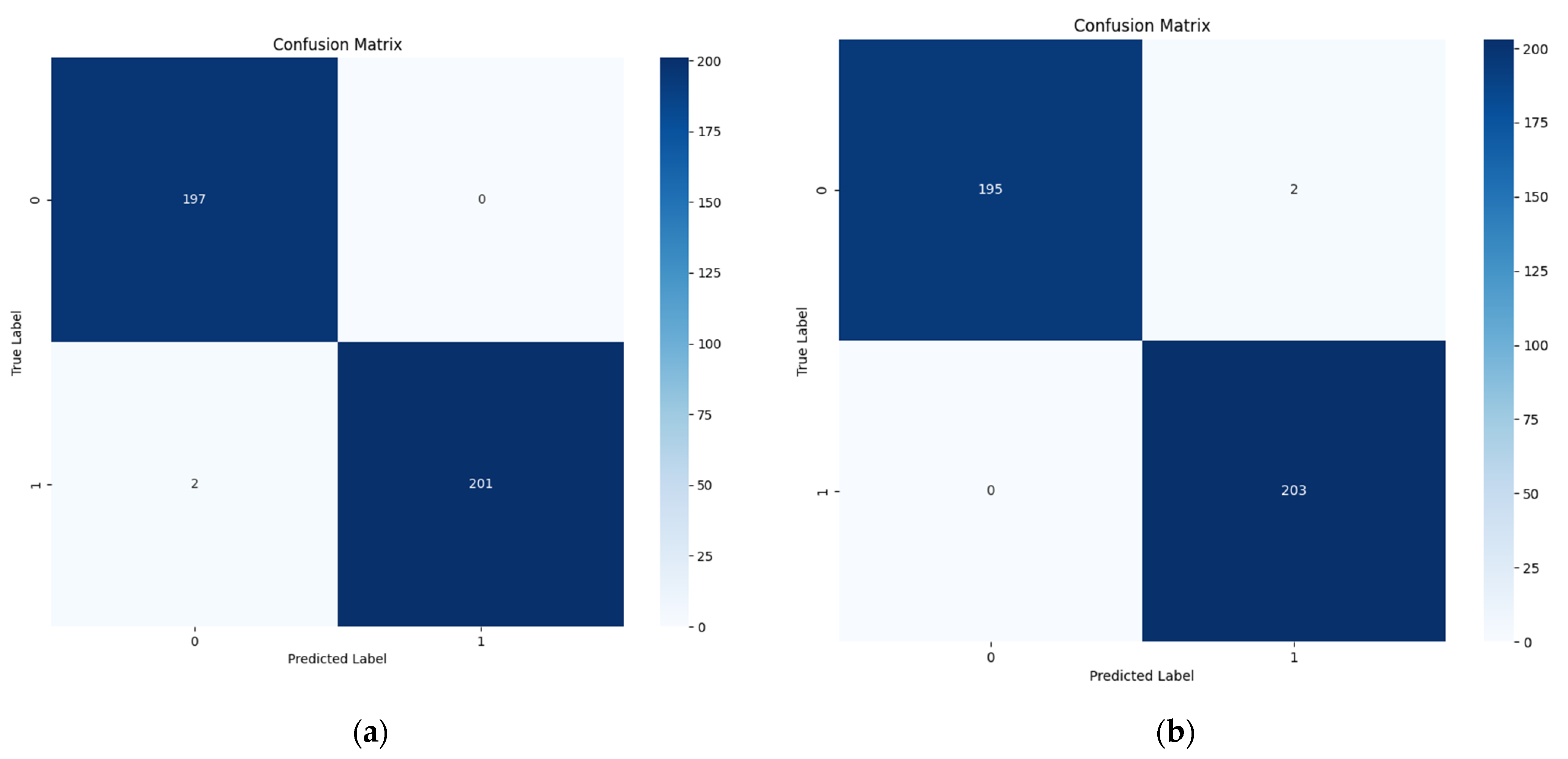 Electronics 14 00362 g014