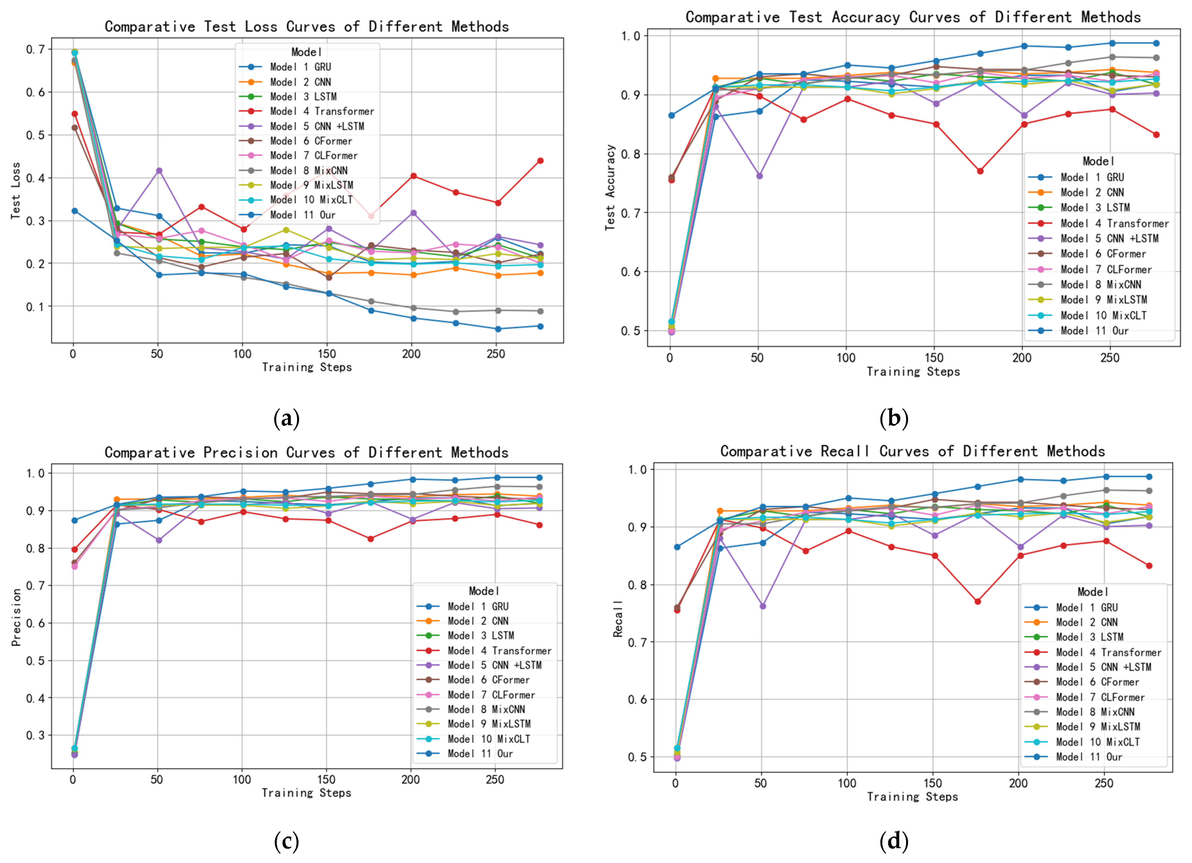 Electronics 14 00362 g016