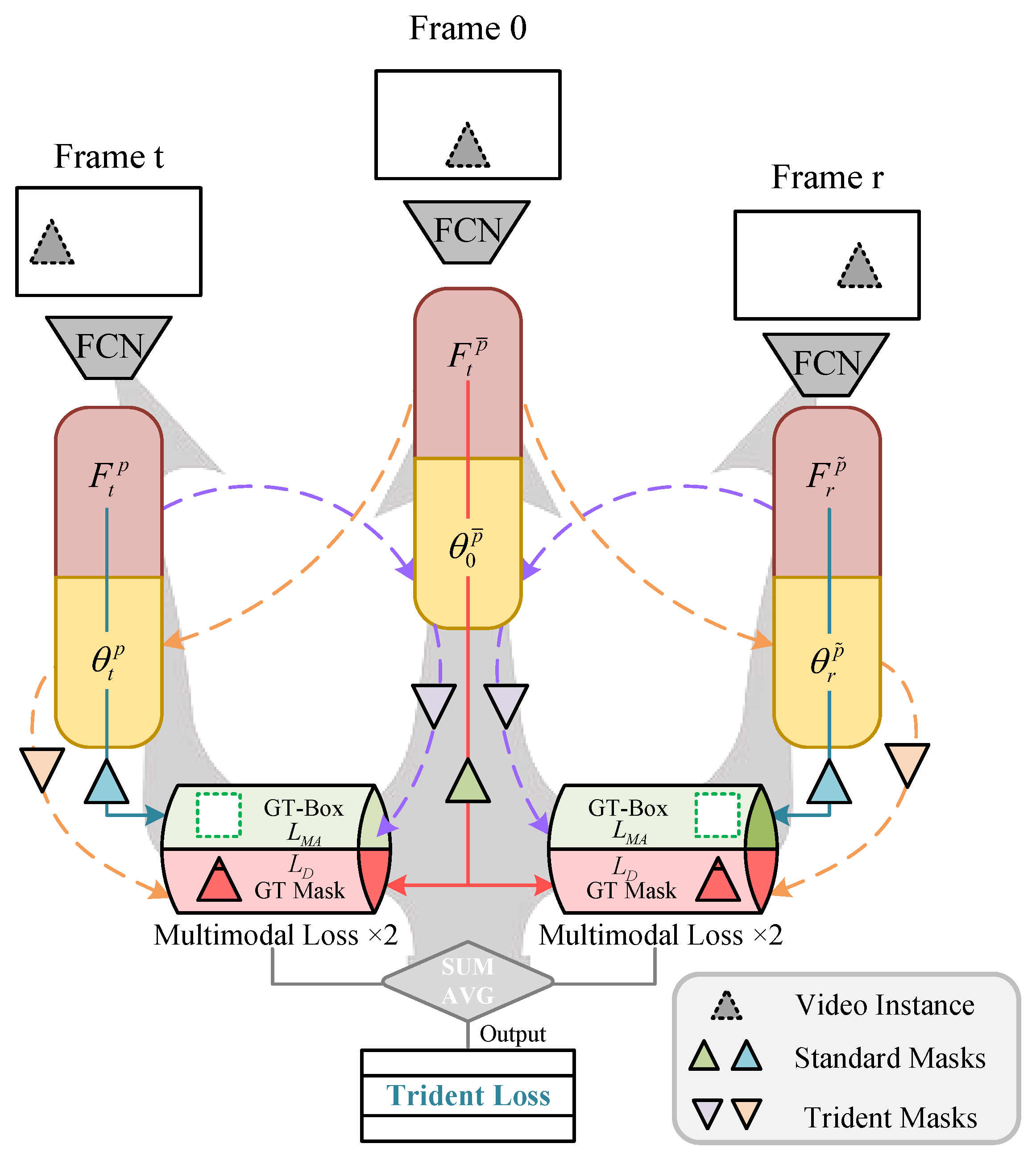 Electronics 14 00363 g002