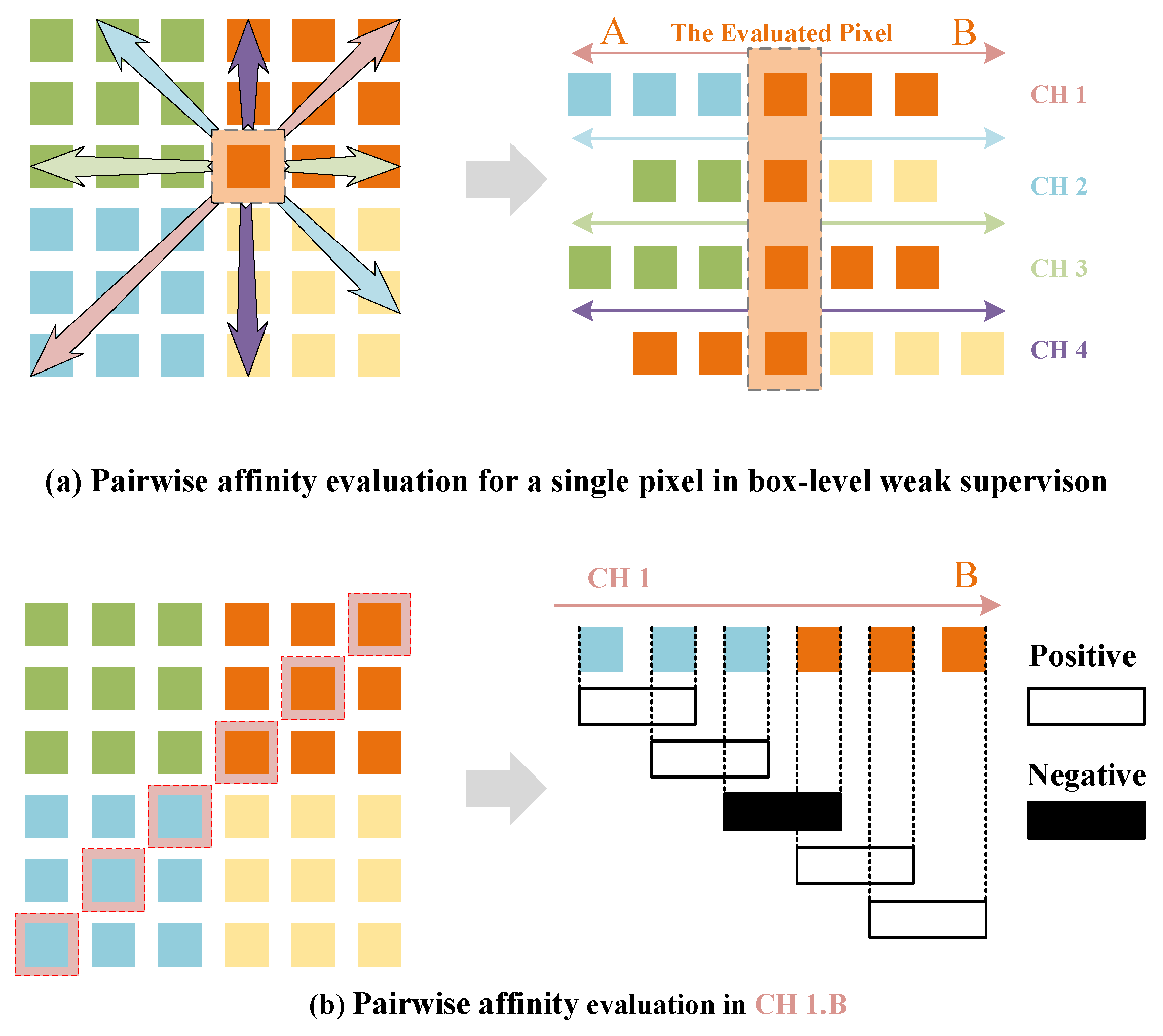 Electronics 14 00363 g003