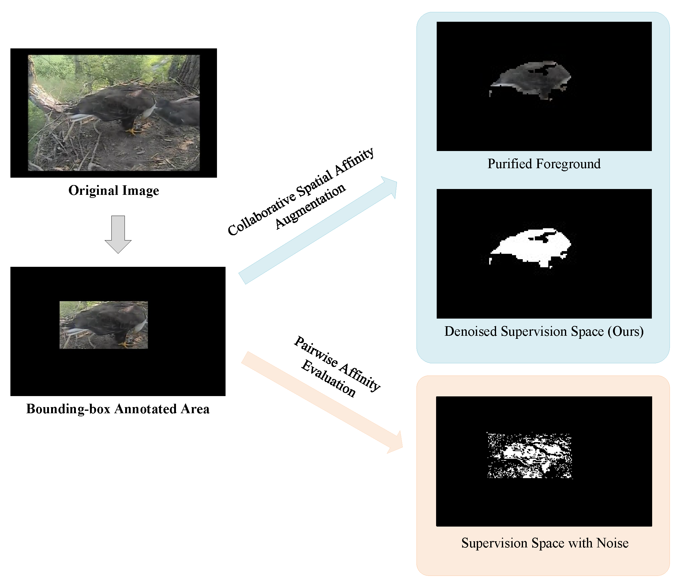 Electronics 14 00363 g004