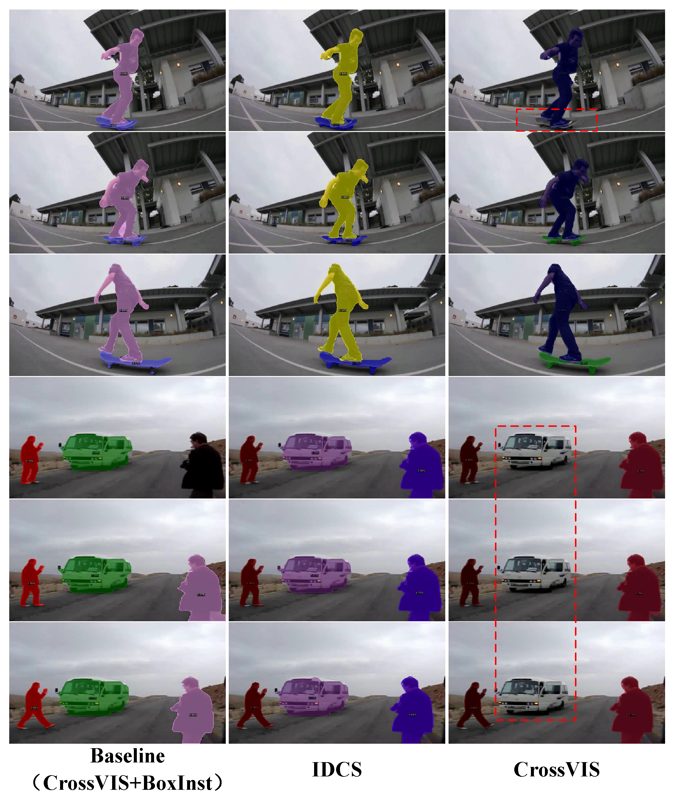 Electronics 14 00363 g007