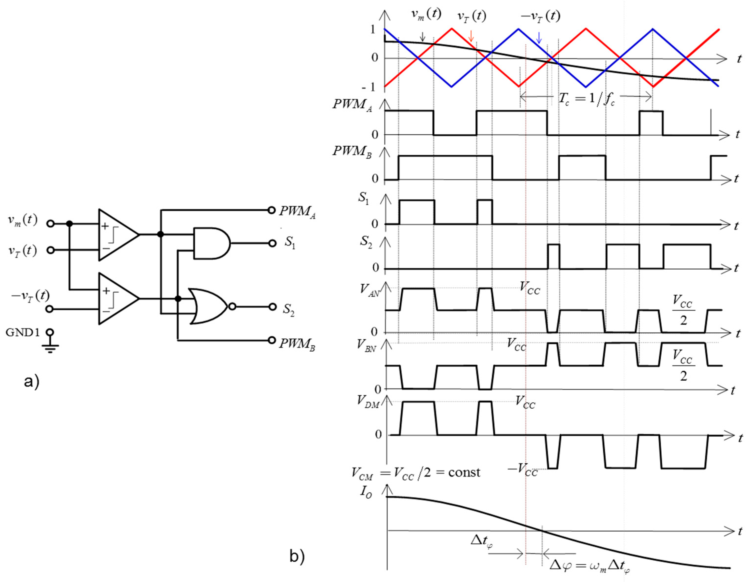 Electronics 14 00364 g002