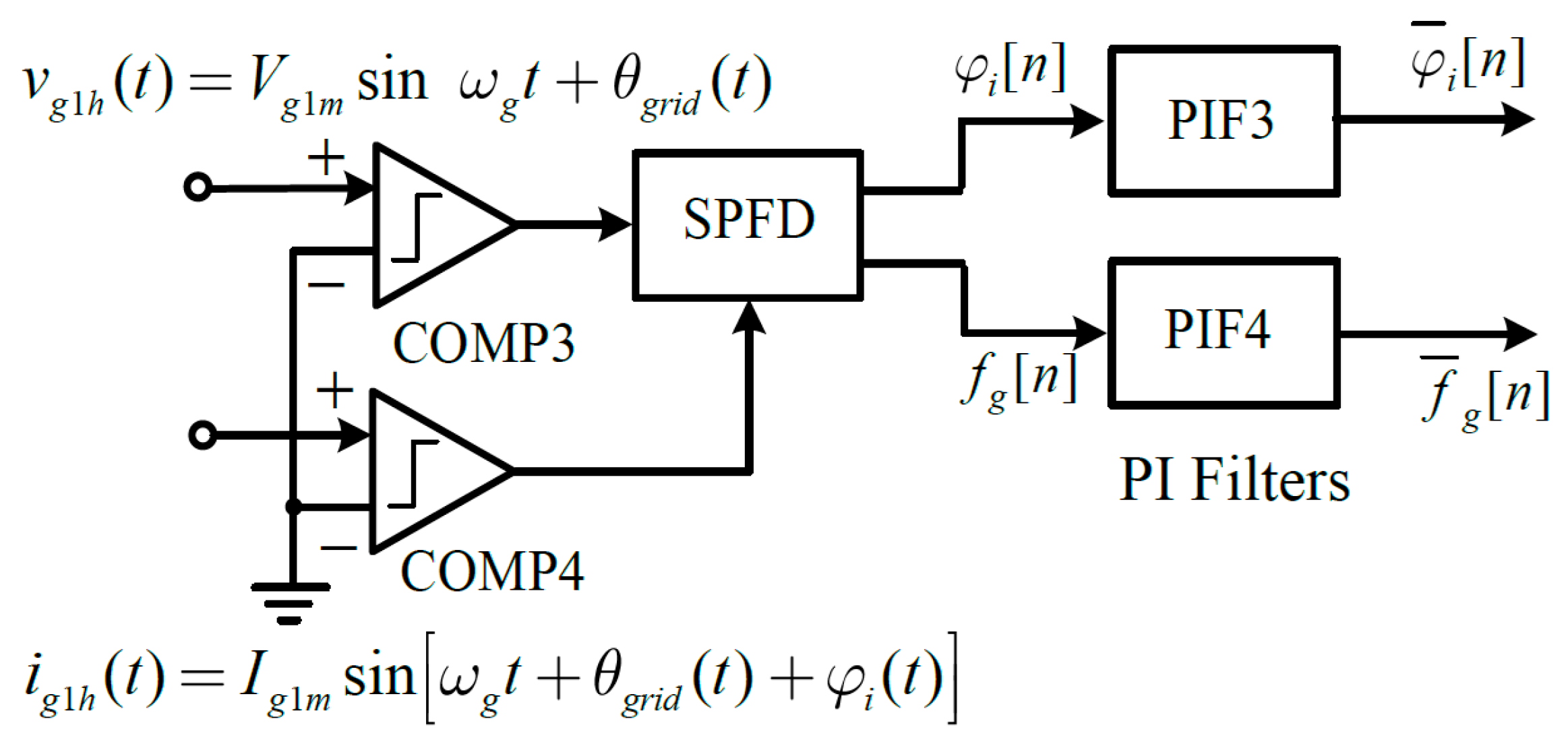 Electronics 14 00364 g006