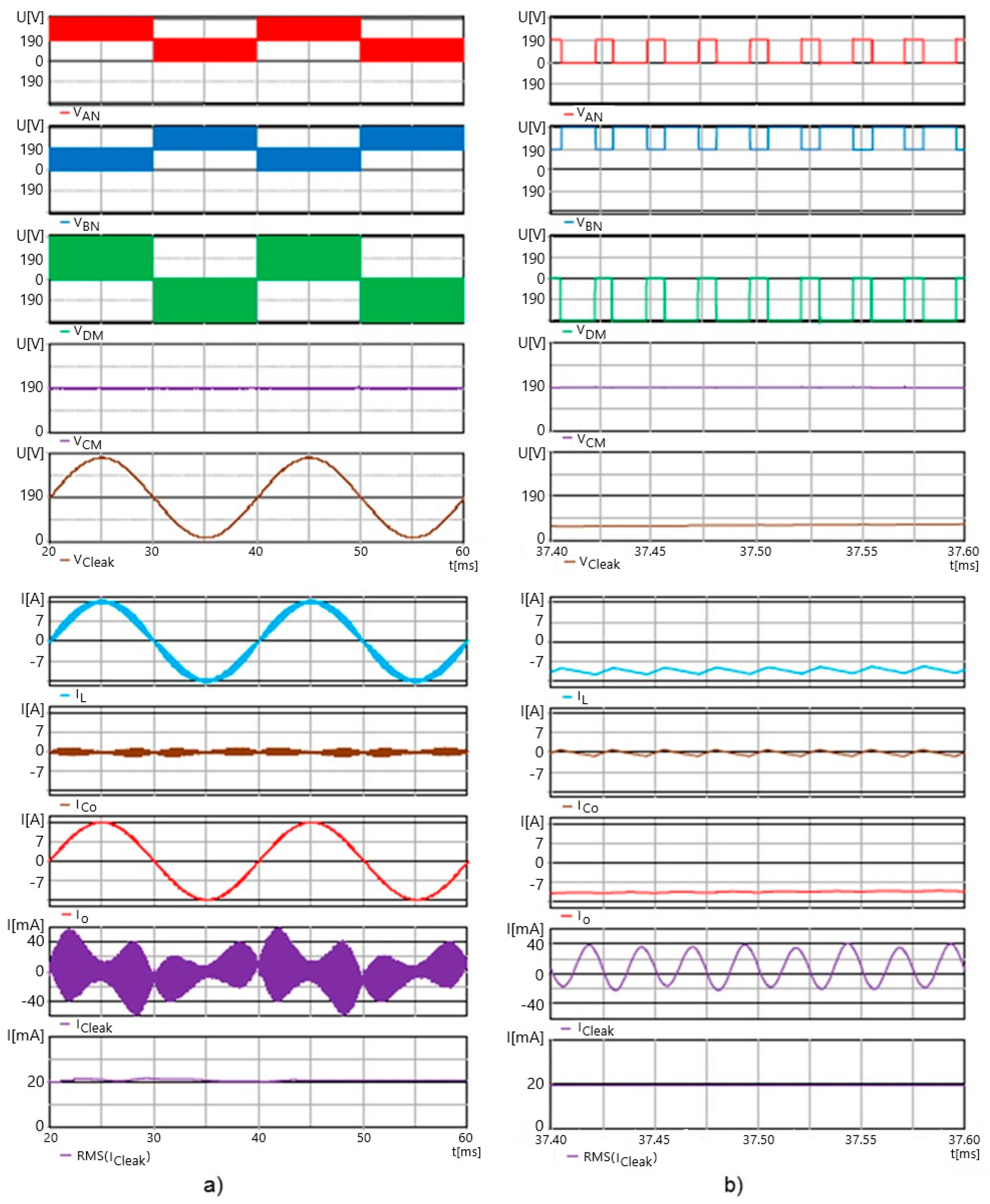 Electronics 14 00364 g012