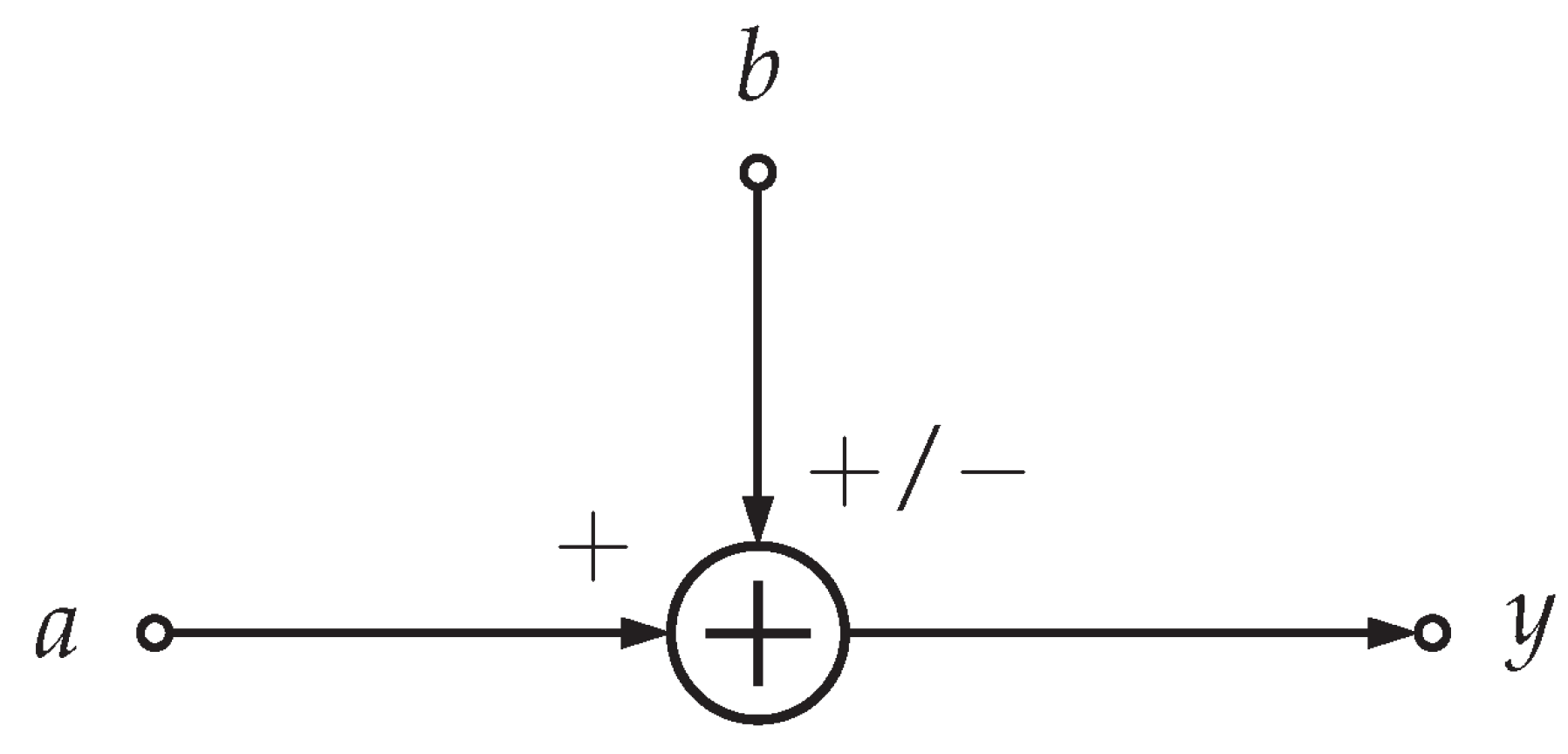Electronics 14 00365 g003