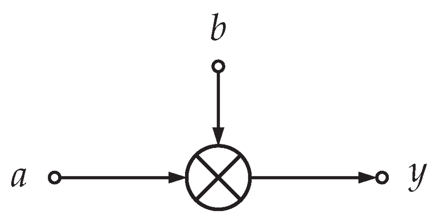 Electronics 14 00365 g004
