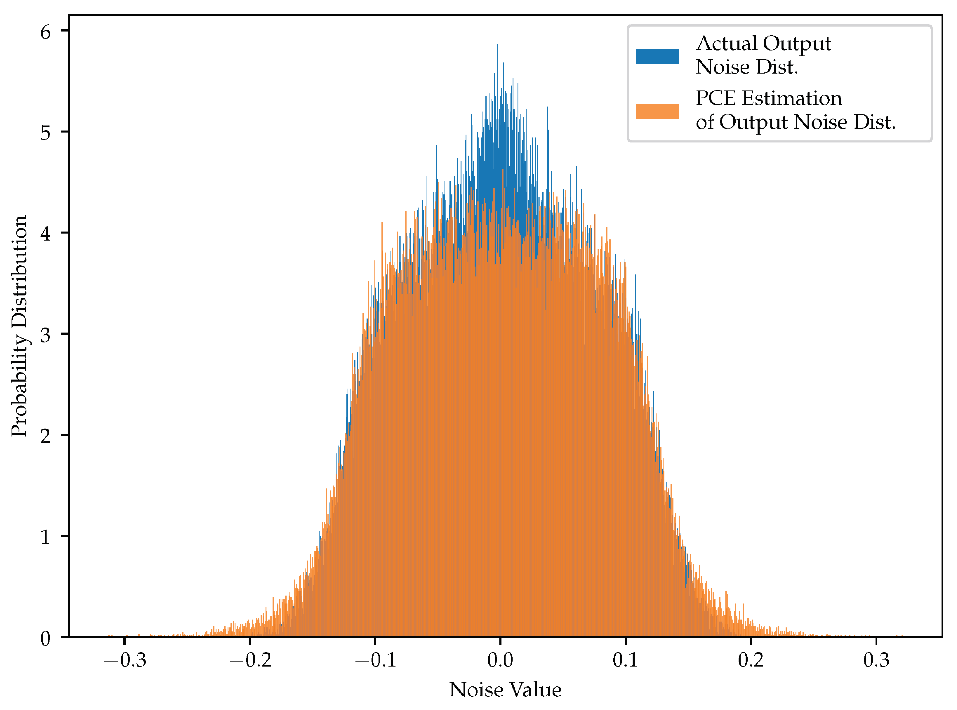 Electronics 14 00365 g009