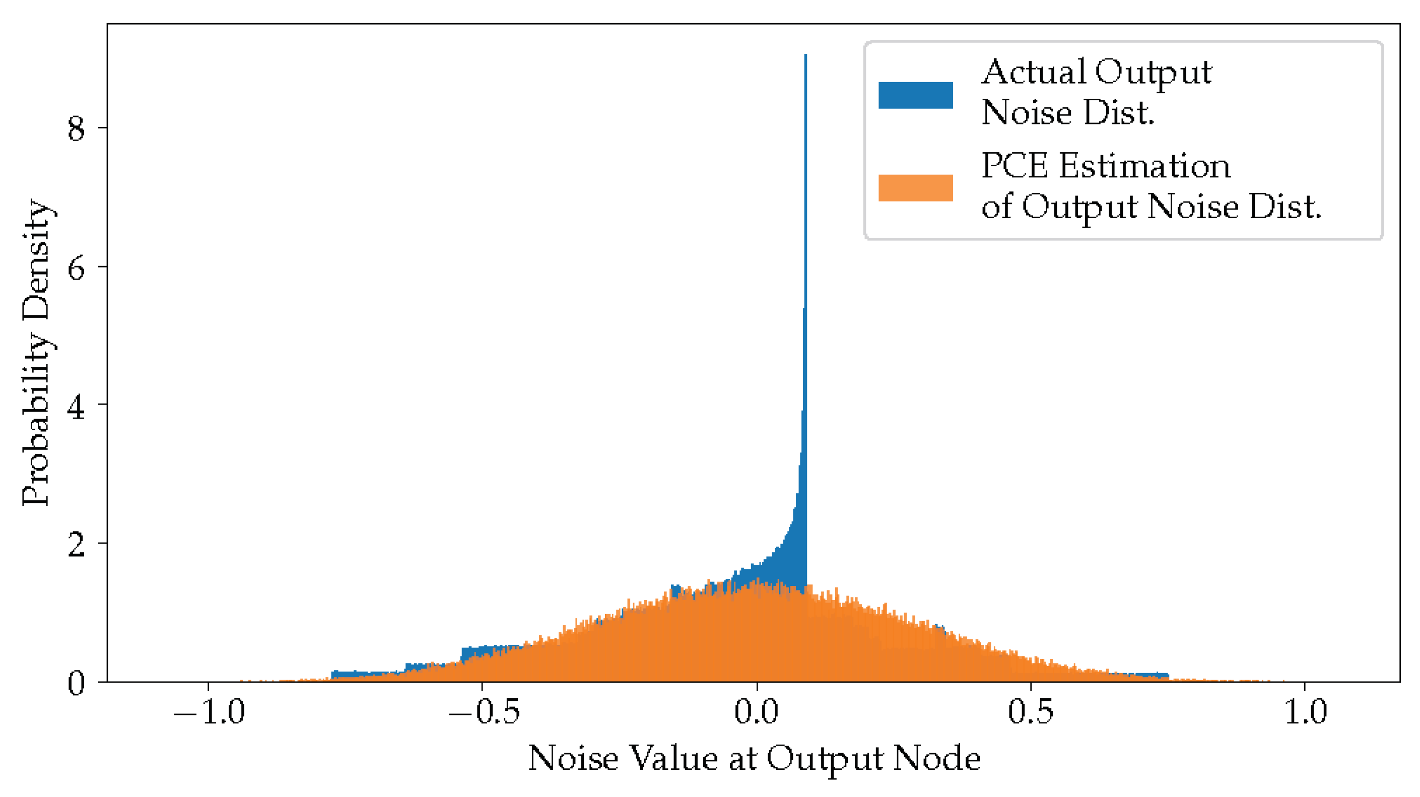 Electronics 14 00365 g012